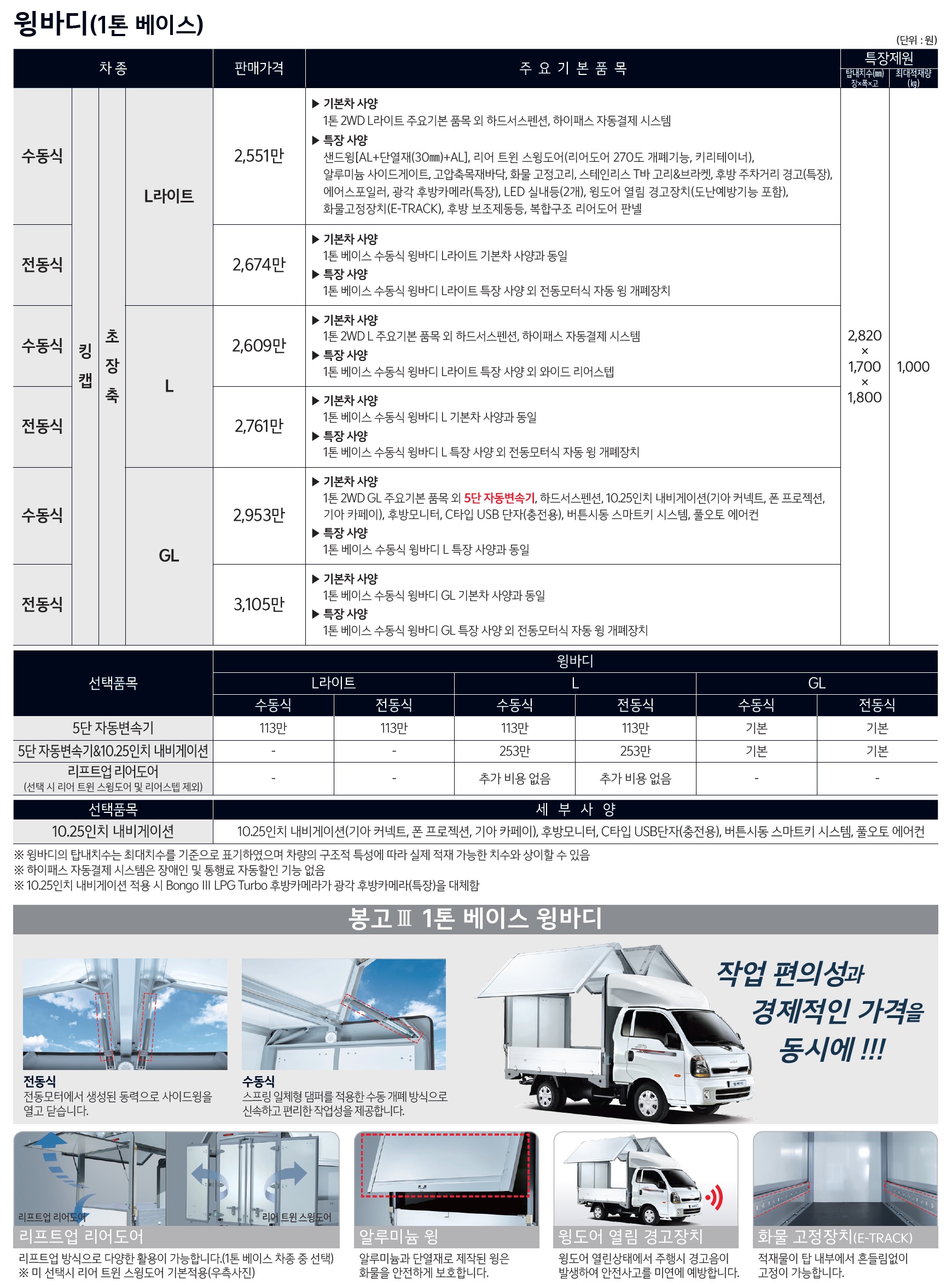 봉고3 특장차 가격표 - 2024년 07월 -6.jpg