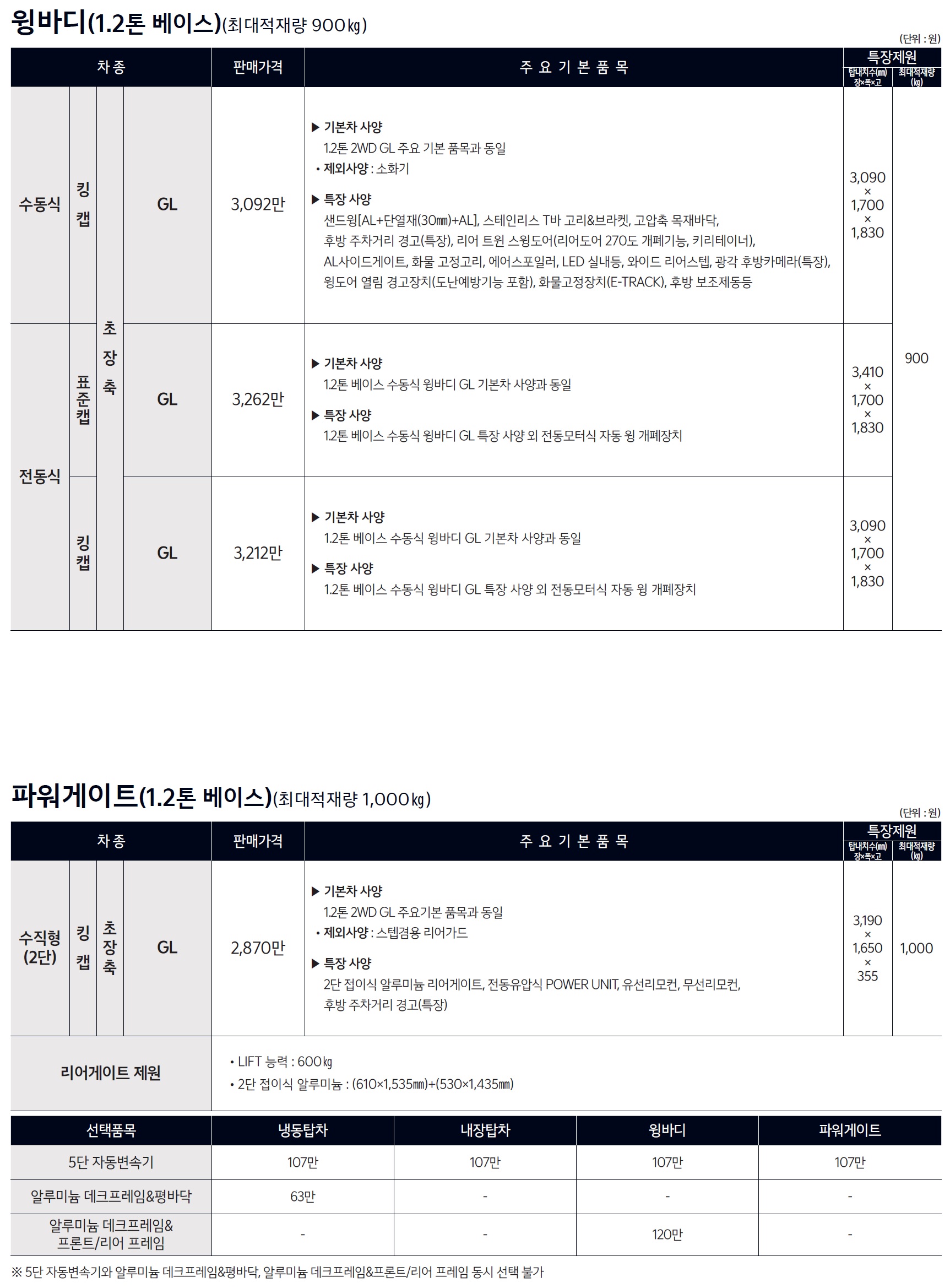 봉고3 특장차 가격표 - 2024년 07월 -10.jpg