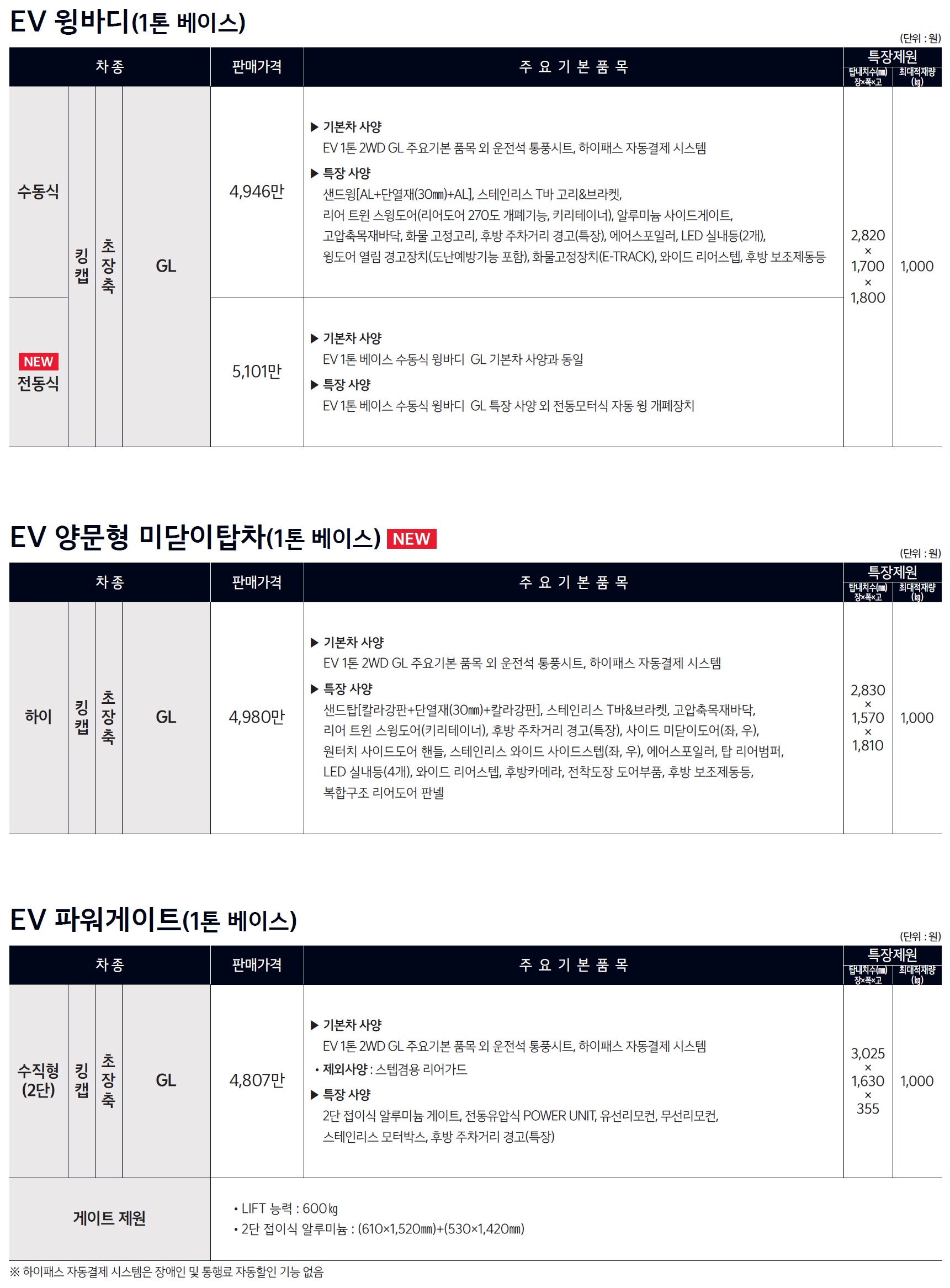 봉고3 특장차 EV 가격표 - 2024년 07월 -2.jpg