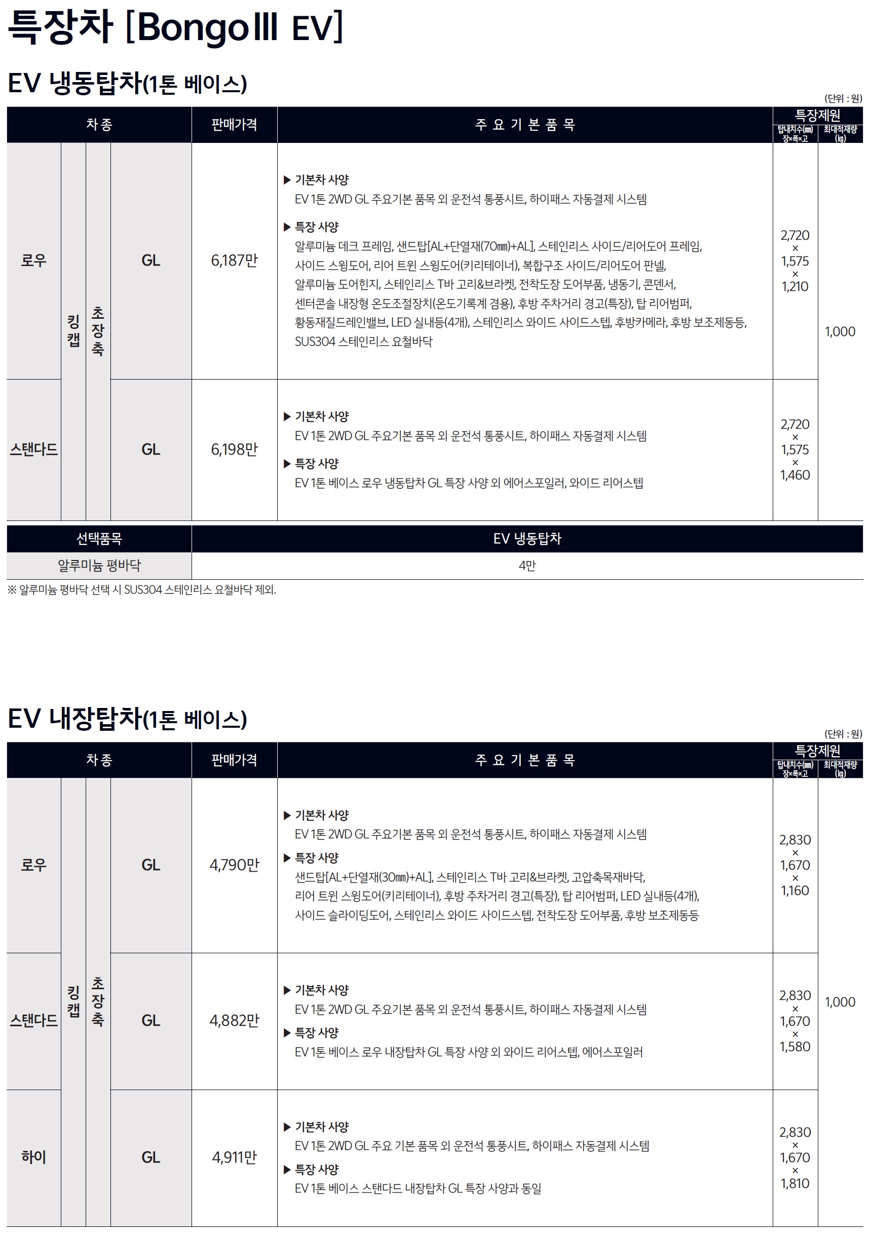 봉고3 특장차 EV 가격표 - 2024년 07월 -1.jpg