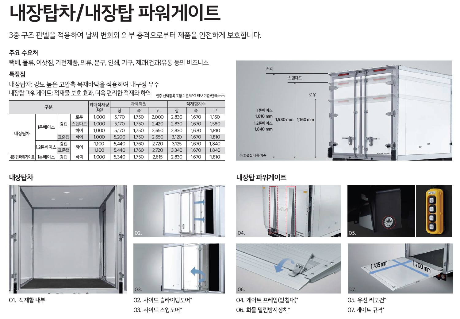 봉고3 특장차 카탈로그 - 2024년 05월 -11.jpg