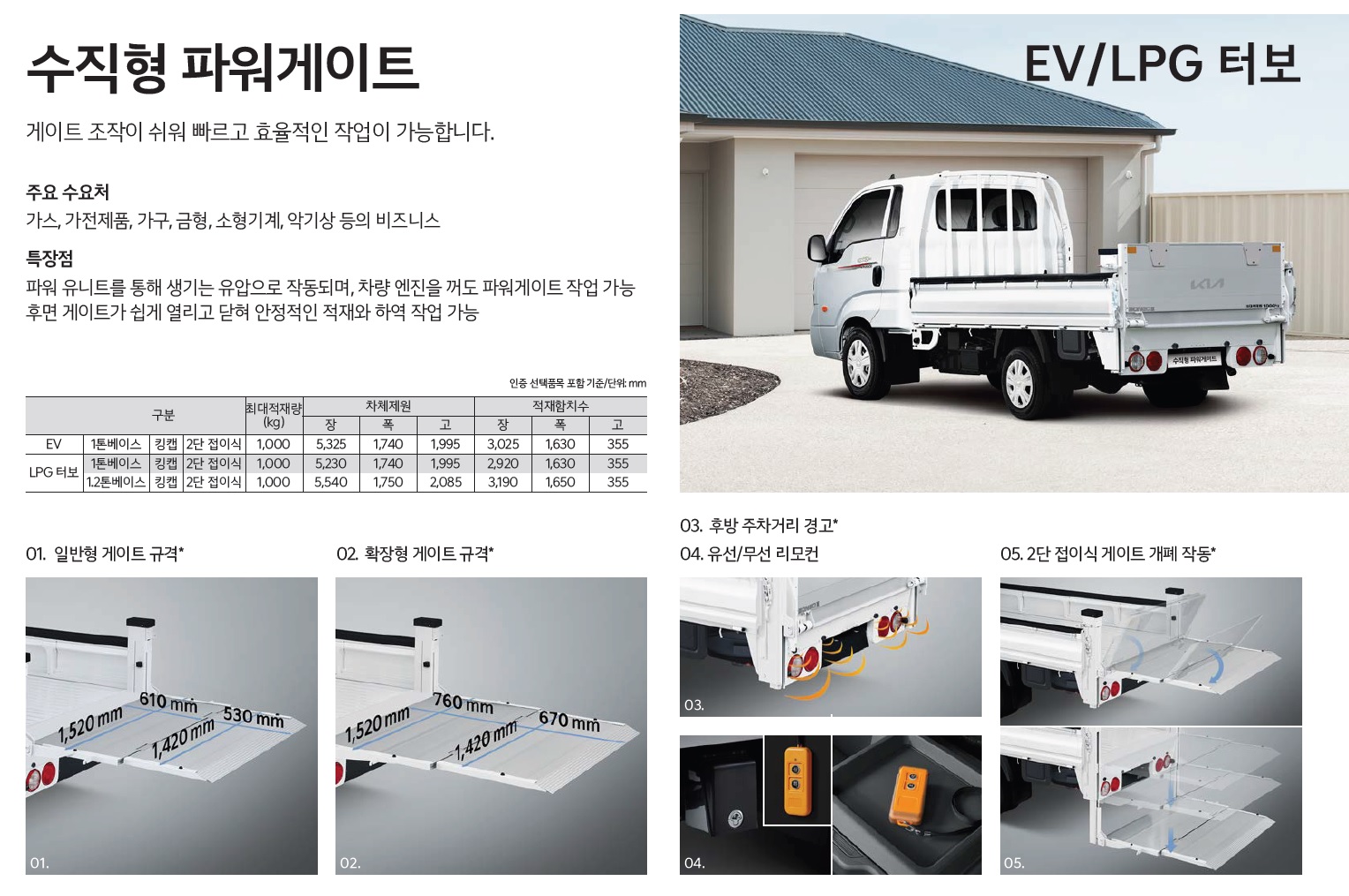 봉고3 특장차 카탈로그 - 2024년 05월 -27.jpg