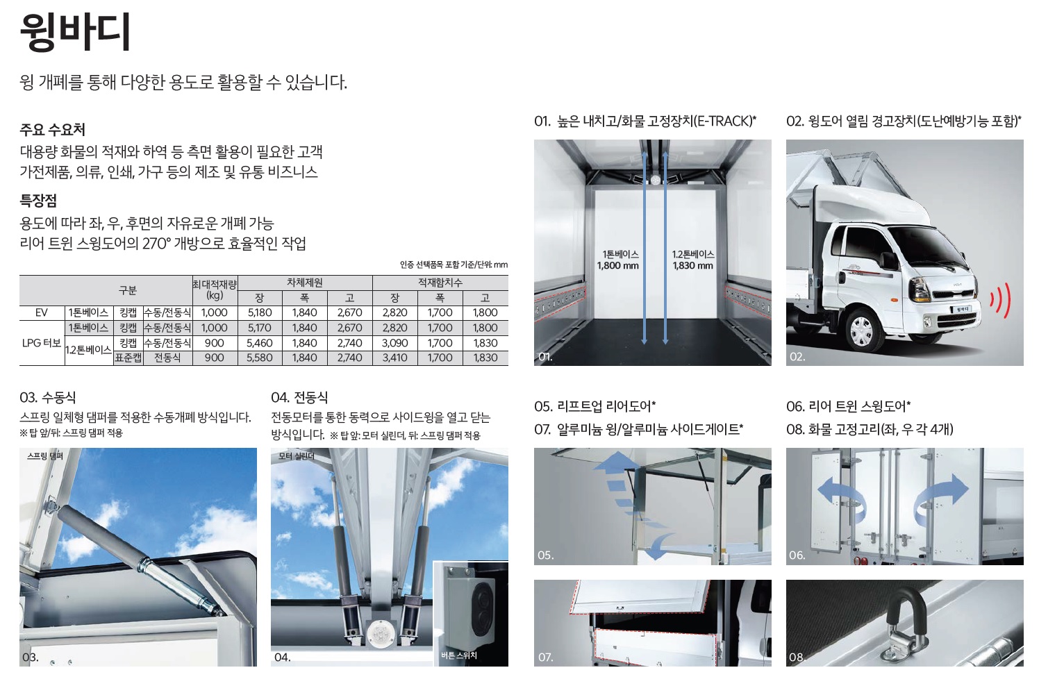 봉고3 특장차 카탈로그 - 2024년 05월 -17.jpg