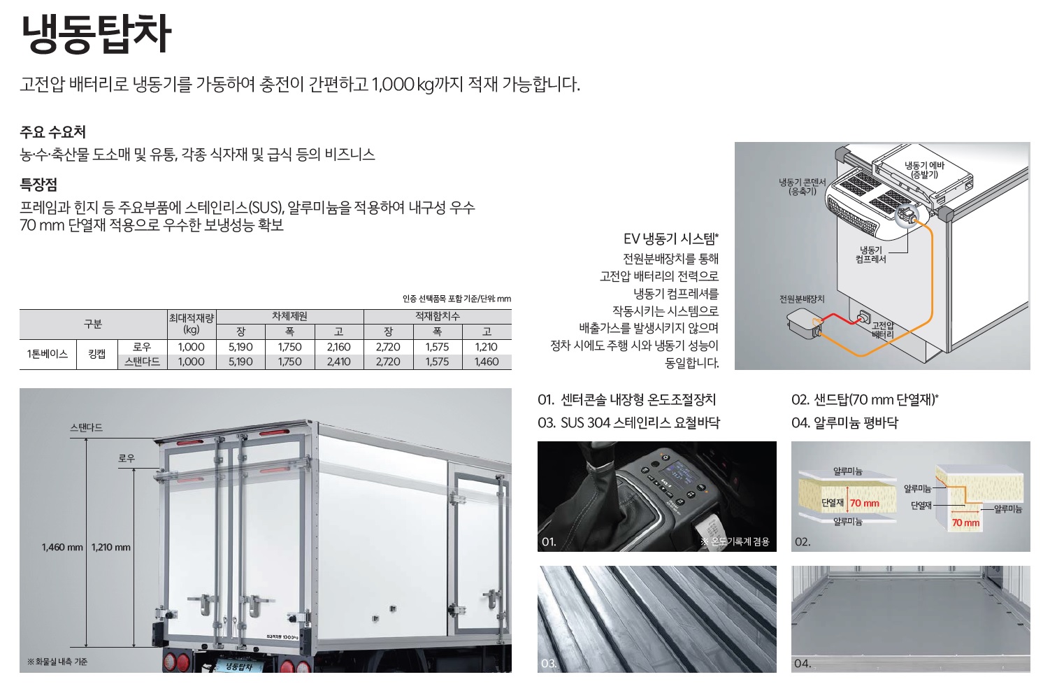 봉고3 특장차 카탈로그 - 2024년 05월 -5.jpg