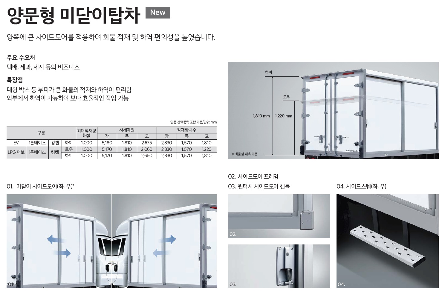 봉고3 특장차 카탈로그 - 2024년 05월 -15.jpg