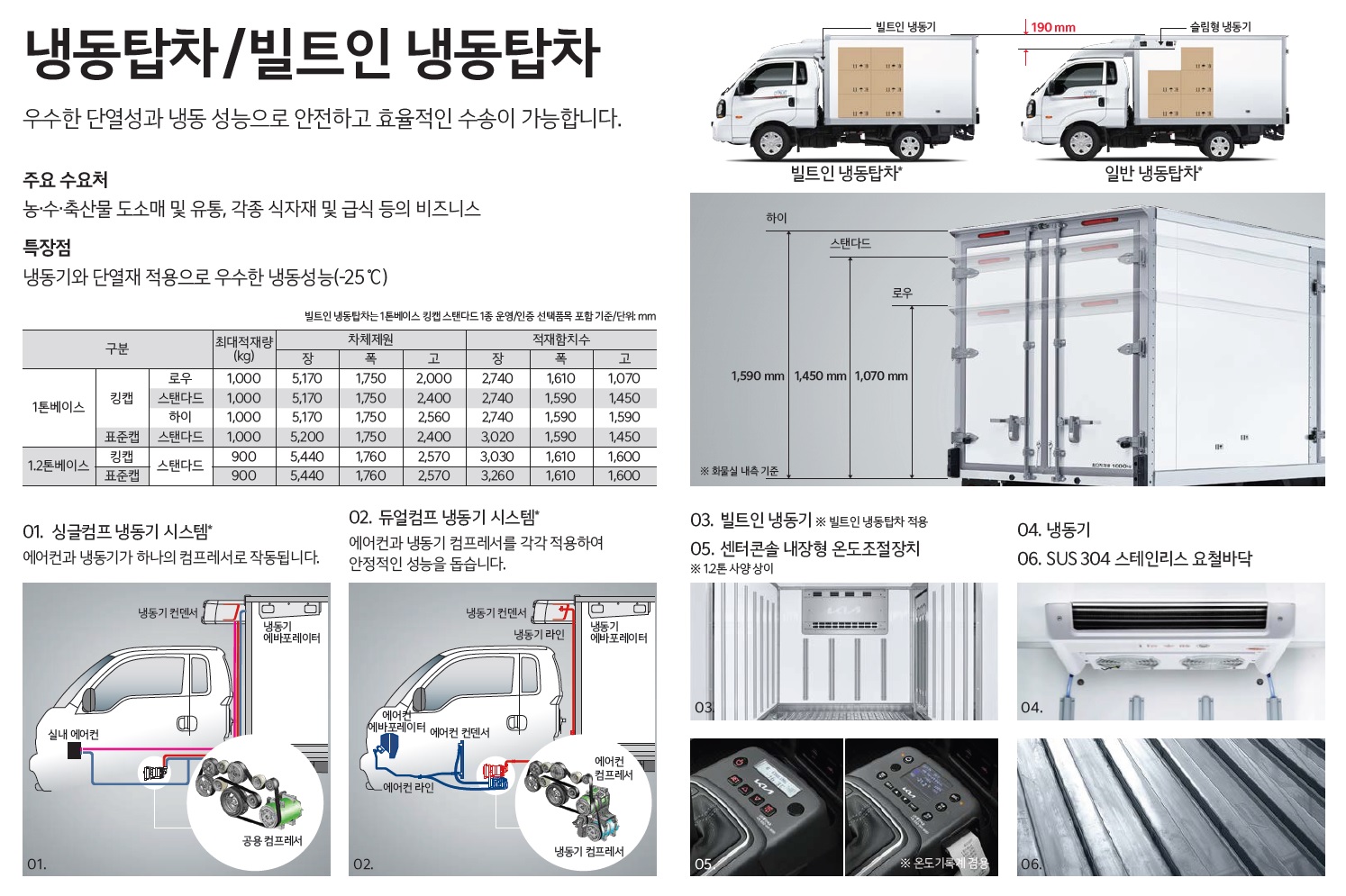 봉고3 특장차 카탈로그 - 2024년 05월 -7.jpg