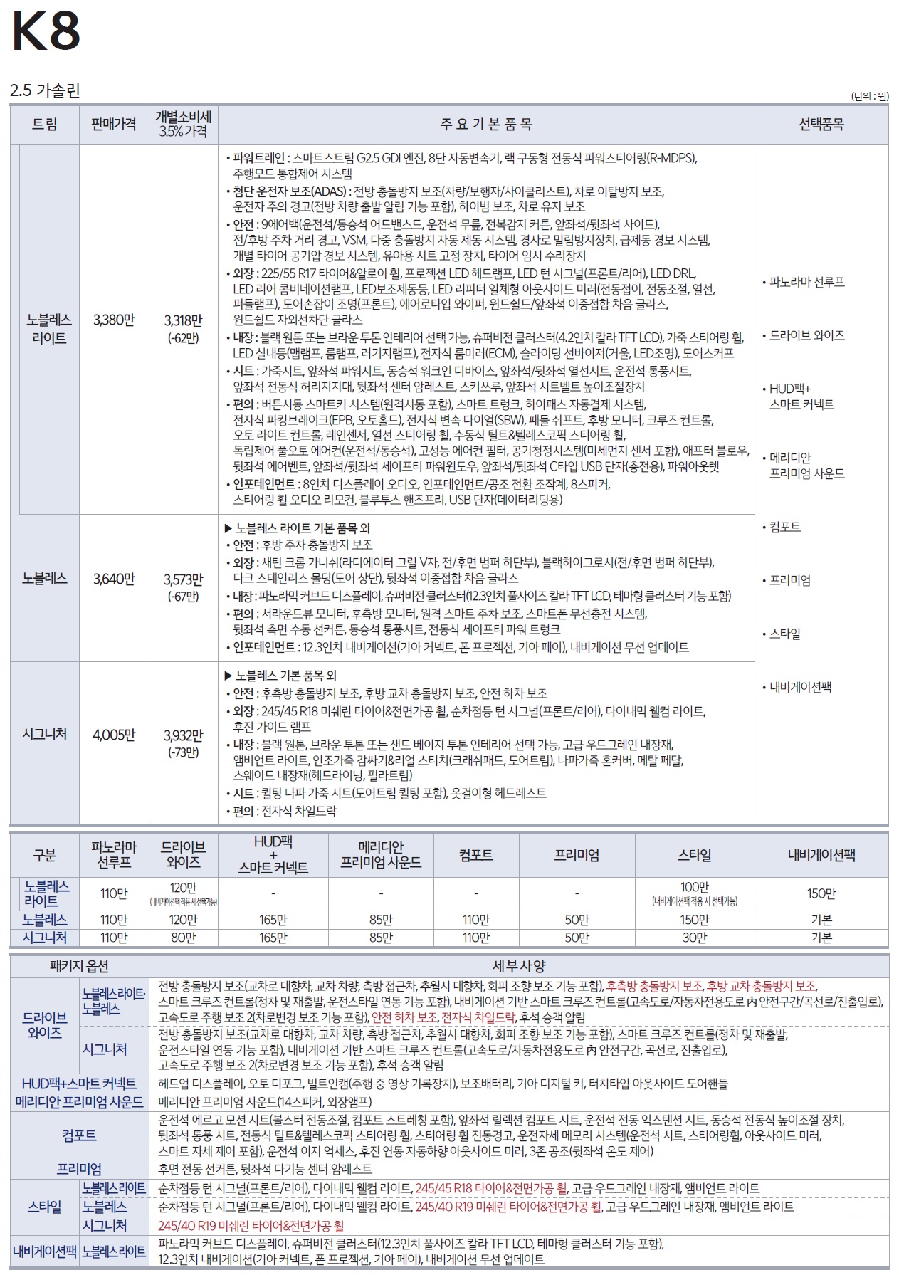 k8 가격표 - 2023년형 (2022년 05월) -1.jpg