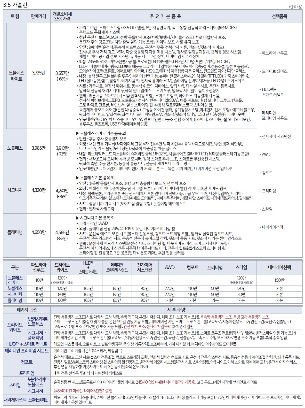 k8 가격표 - 2023년형 (2022년 05월) -2.jpg