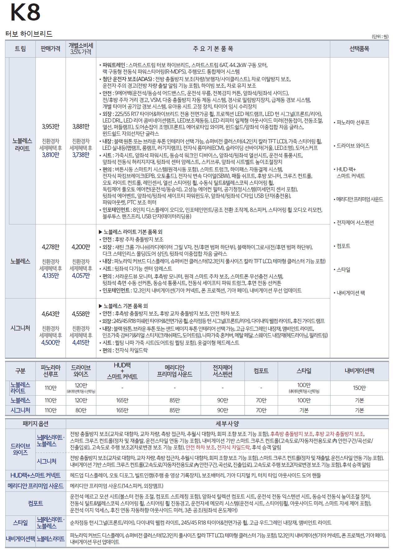 k8 하이브리드 가격표 - 2023년형 (2022년 05월) -1.jpg