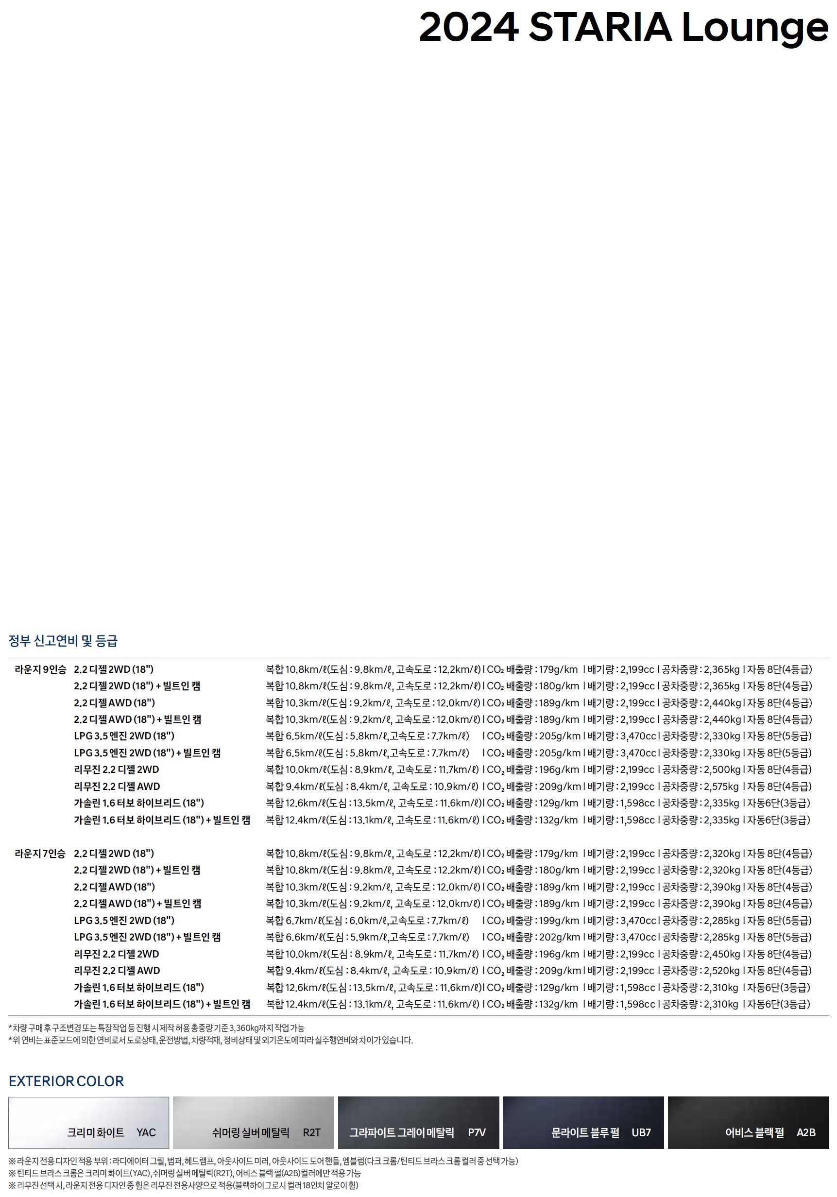 스타리아 하이브리드 가격표 - 2024년 03월 -4.jpg