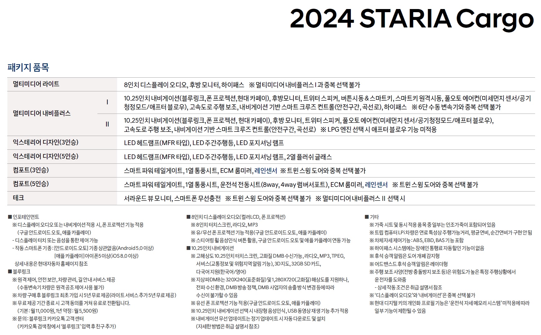 스타리아 투어러 가격표 - 2024년 03월 -4.jpg