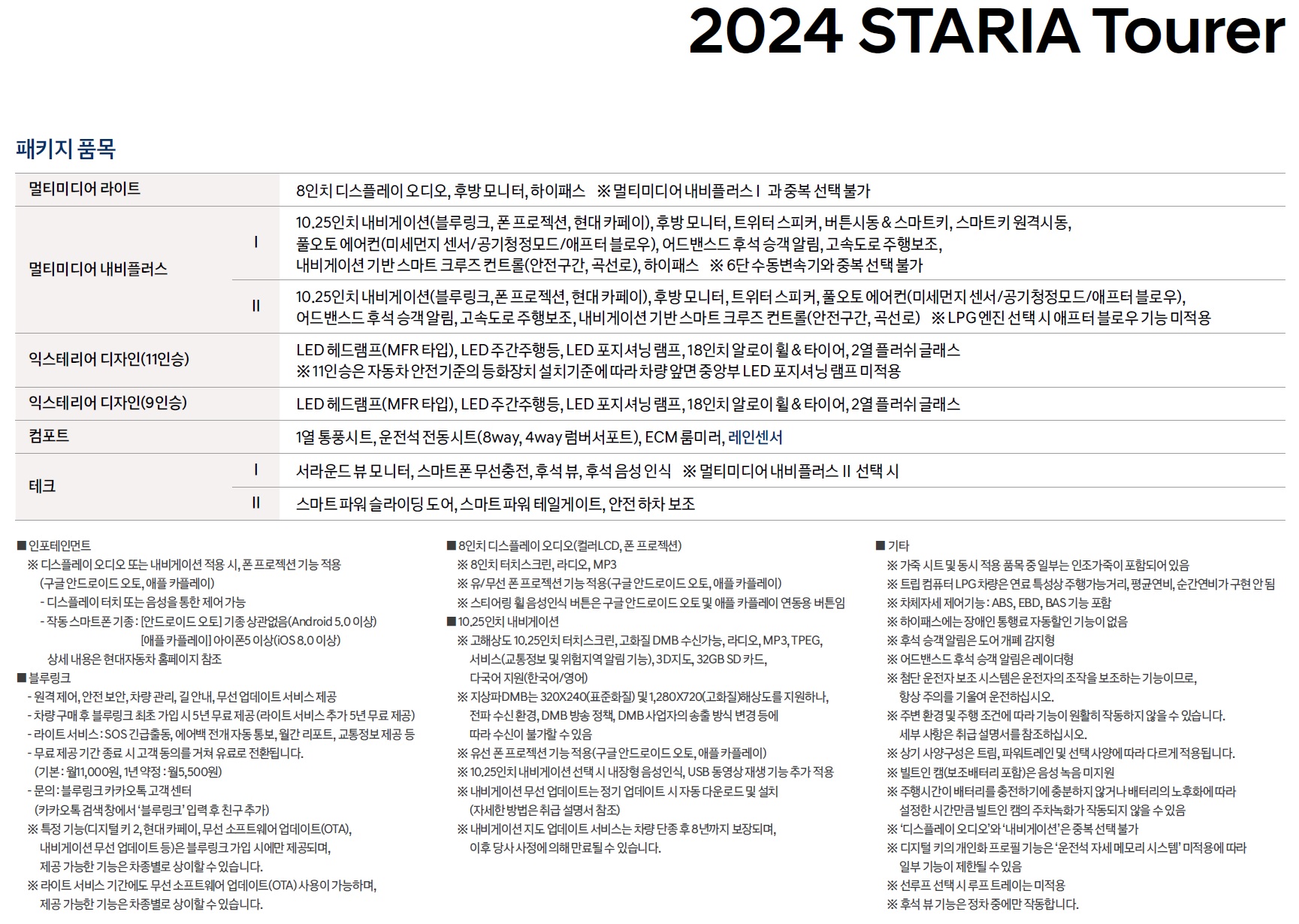 스타리아 투어러 가격표 - 2024년 03월 -2.jpg