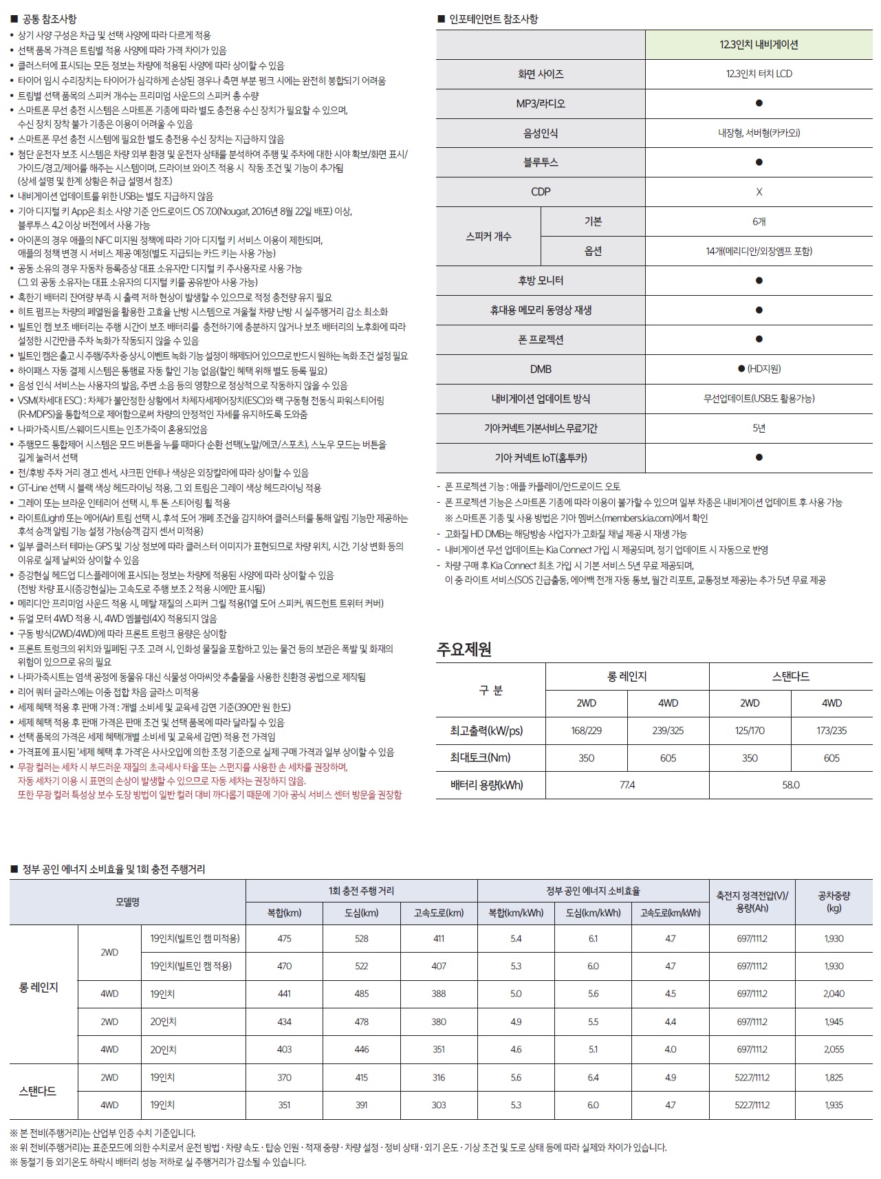 EV6 가격표 - 2022년 09월 (2023년형) -5.jpg