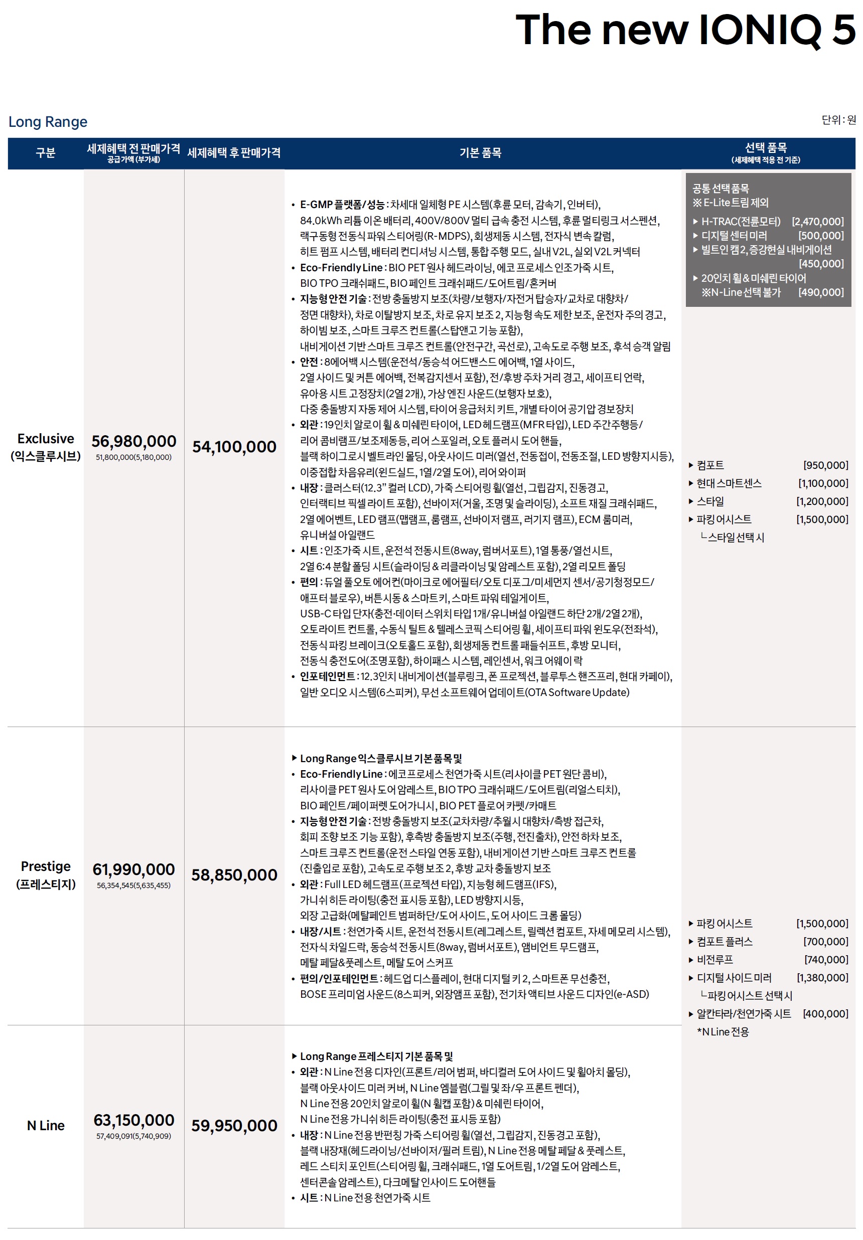 아이오닉5 가격표 - 2024년 09월 -2.jpg