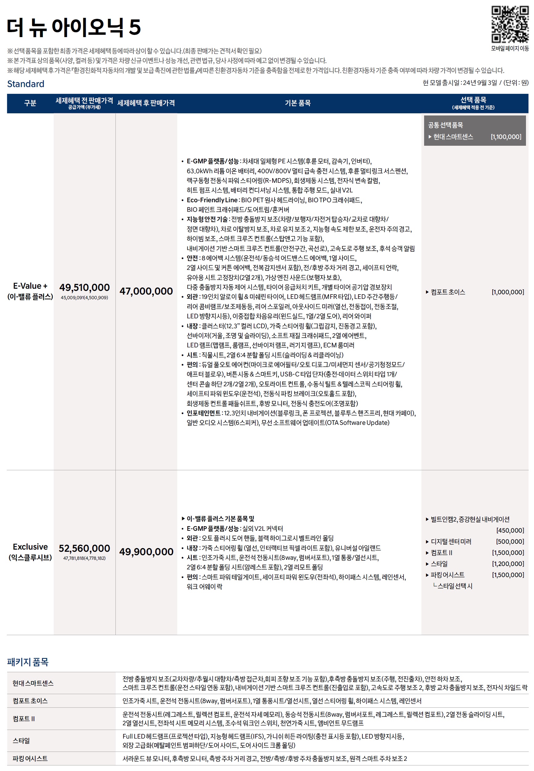 아이오닉5 가격표 - 2024년 09월 -1.jpg
