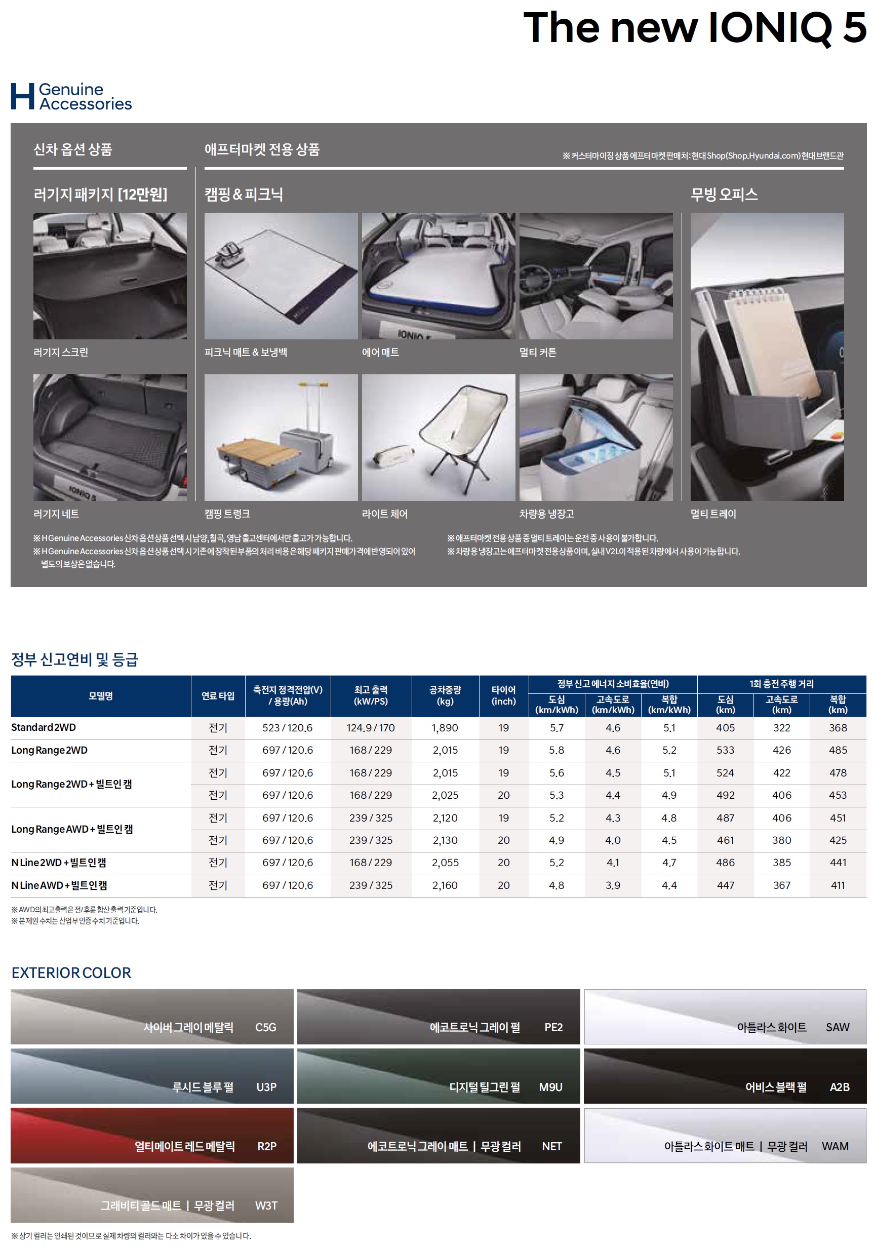 아이오닉5 가격표 - 2024년 09월 -4.jpg