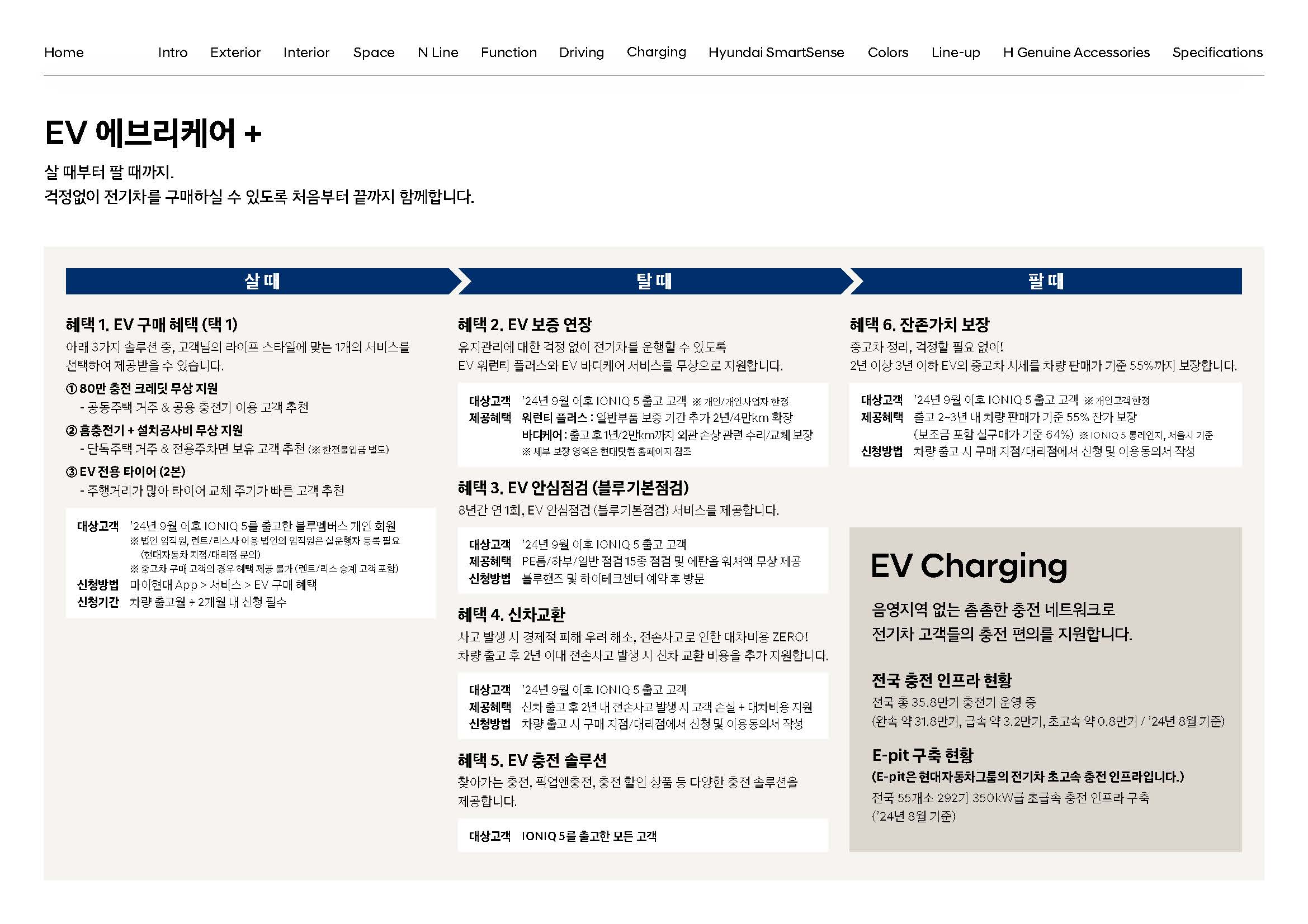the-new-ioniq5-catalog_페이지_23.jpg