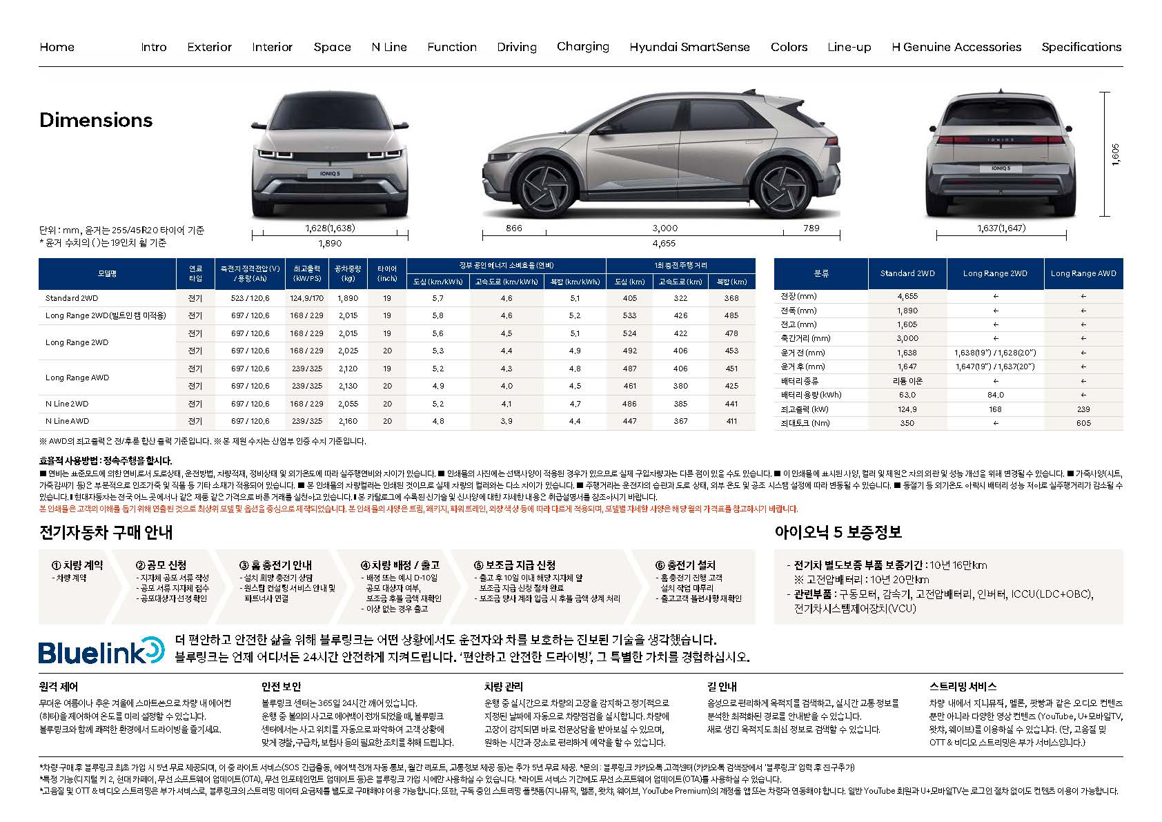 the-new-ioniq5-catalog_페이지_22.jpg