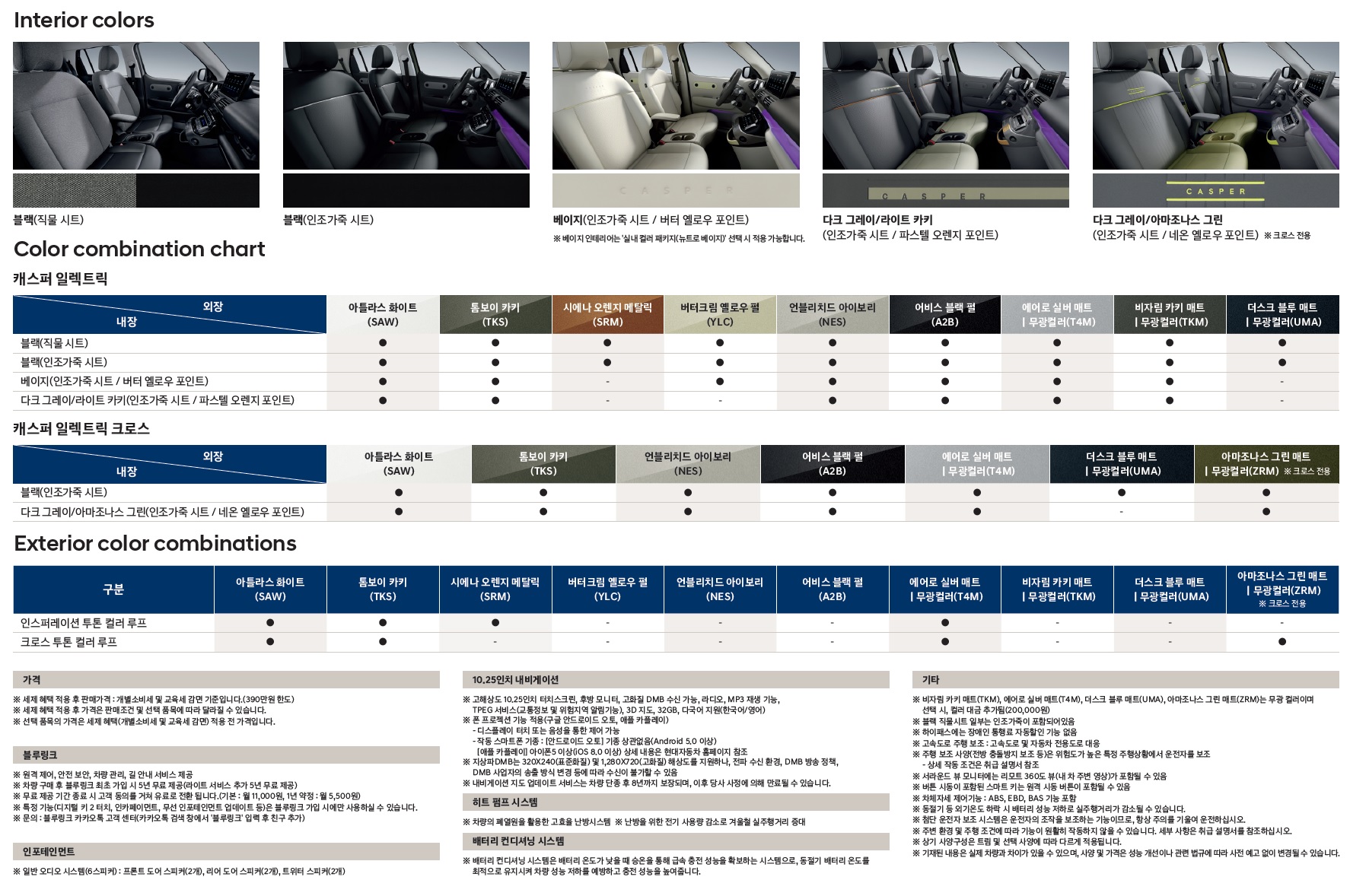 캐스퍼 전기차 가격표 - 2025년 02월 -3.jpg