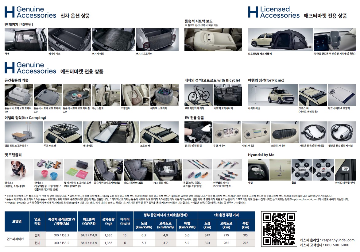 캐스퍼 EV 가격표 - 2024년 07월 -4.jpg