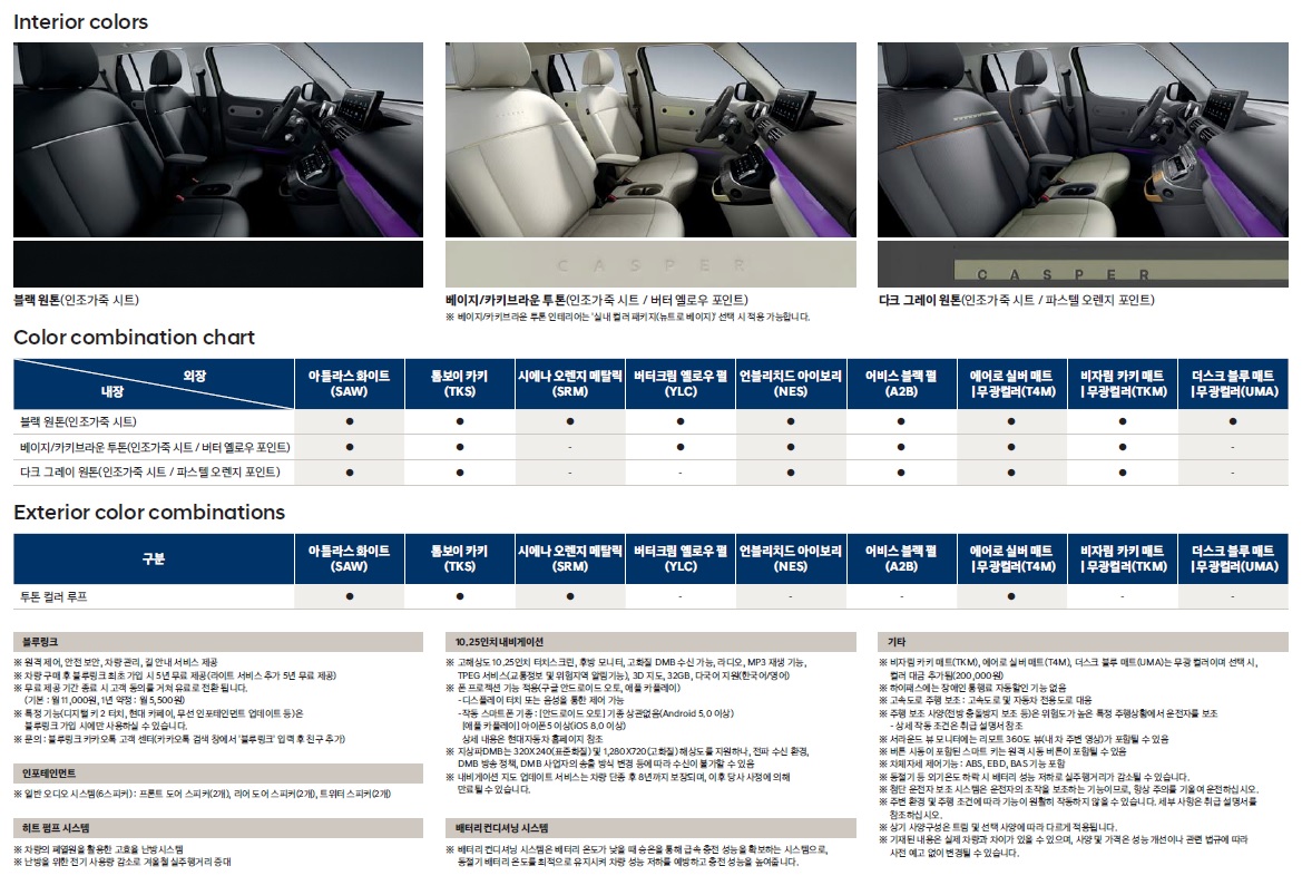 캐스퍼 EV 가격표 - 2024년 07월 -3.jpg