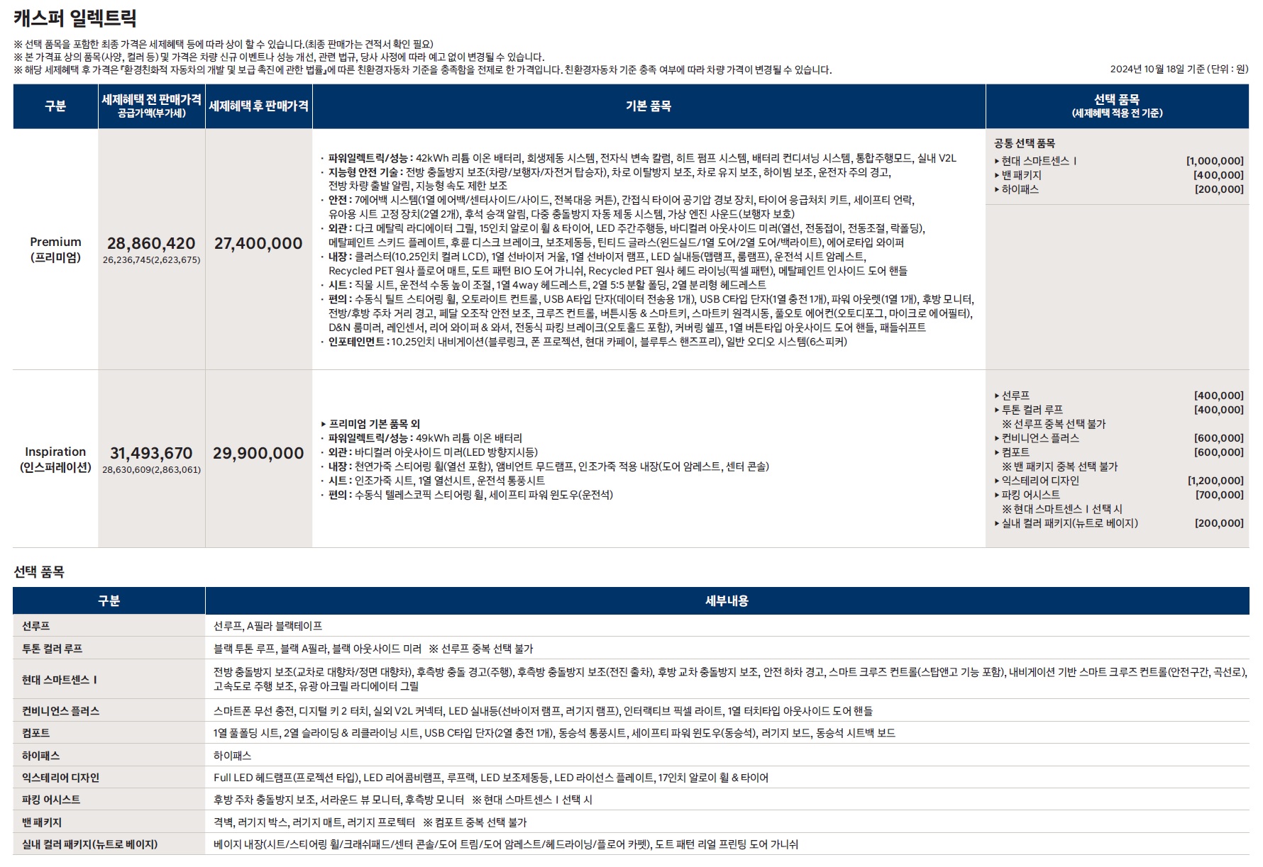 캐스퍼 전기차 가격표 - 2024년 10월 -2.jpg