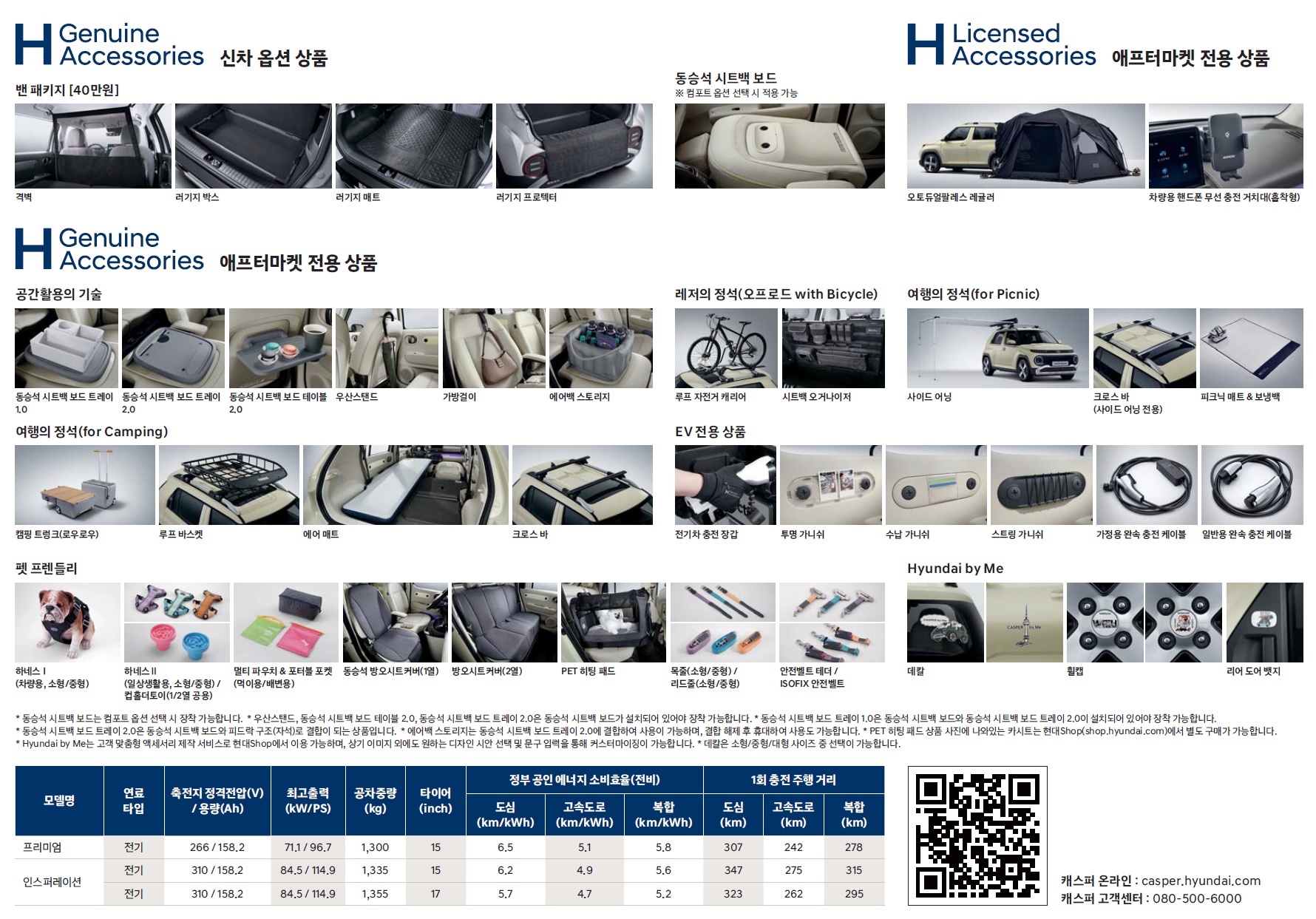 캐스퍼 전기차 가격표 - 2024년 10월 -4.jpg