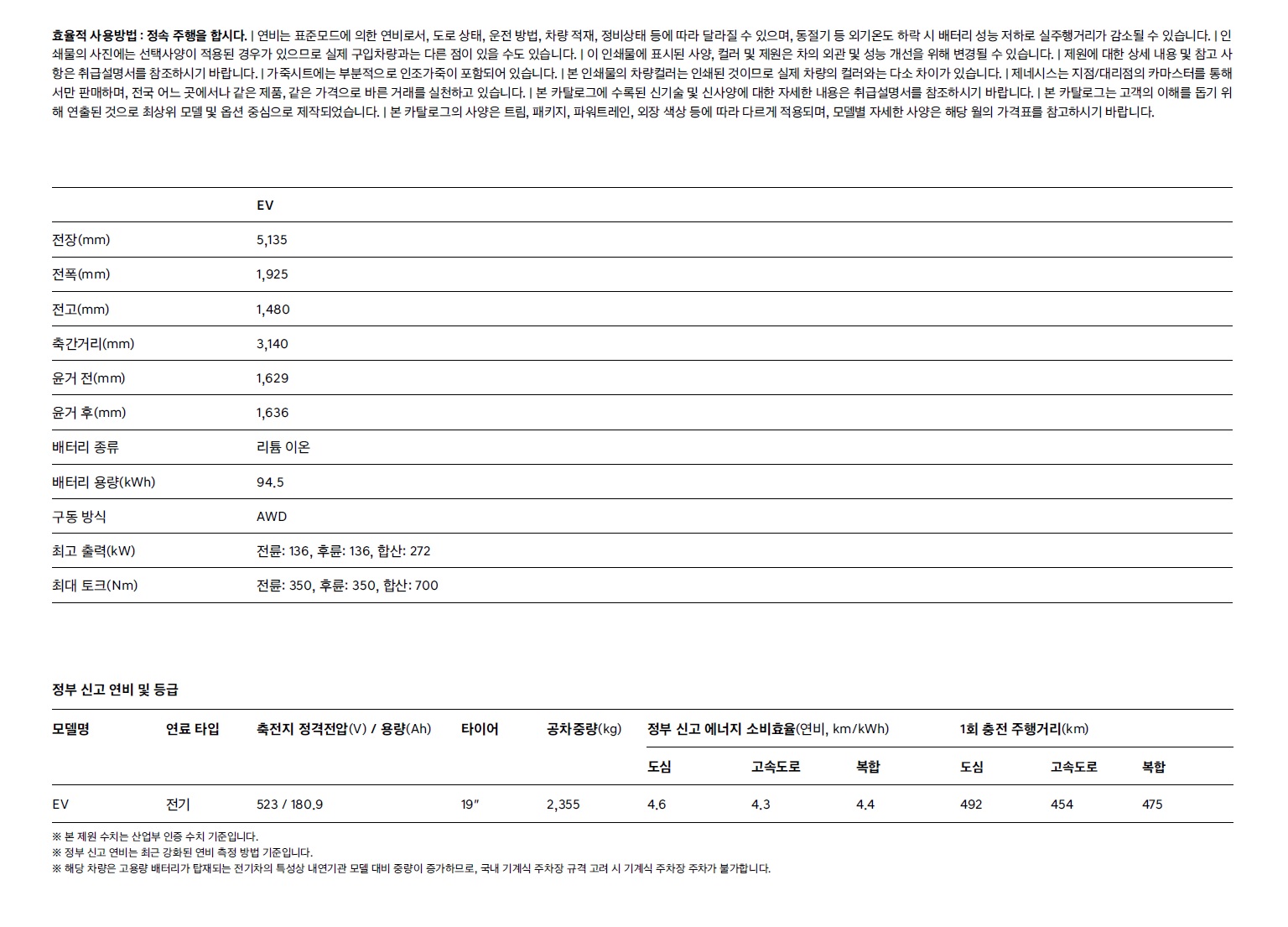 G80 전기차 카탈로그 - 2024년 09월 -26.jpg