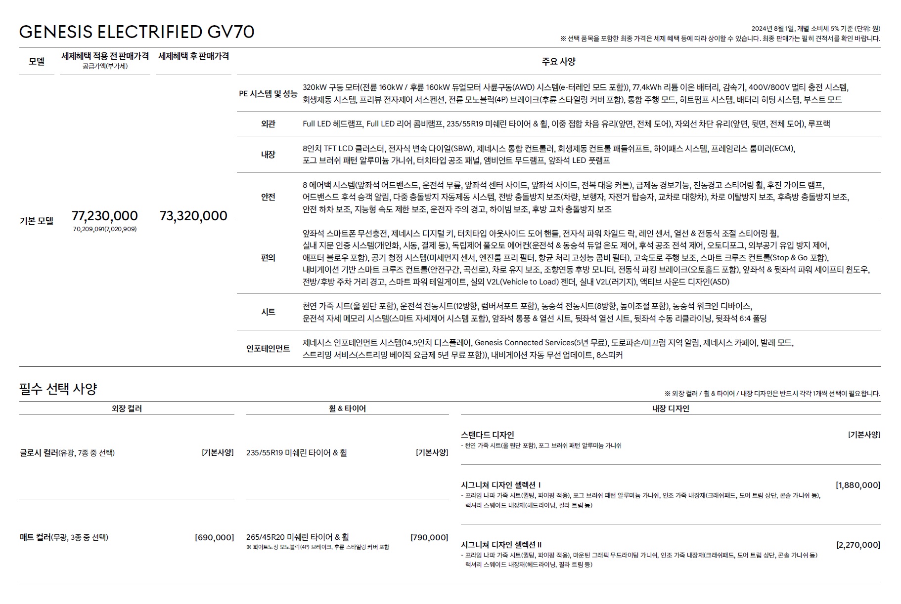 제네시스 GV70 전기차 가격표 - 2024년 08월 -2.jpg