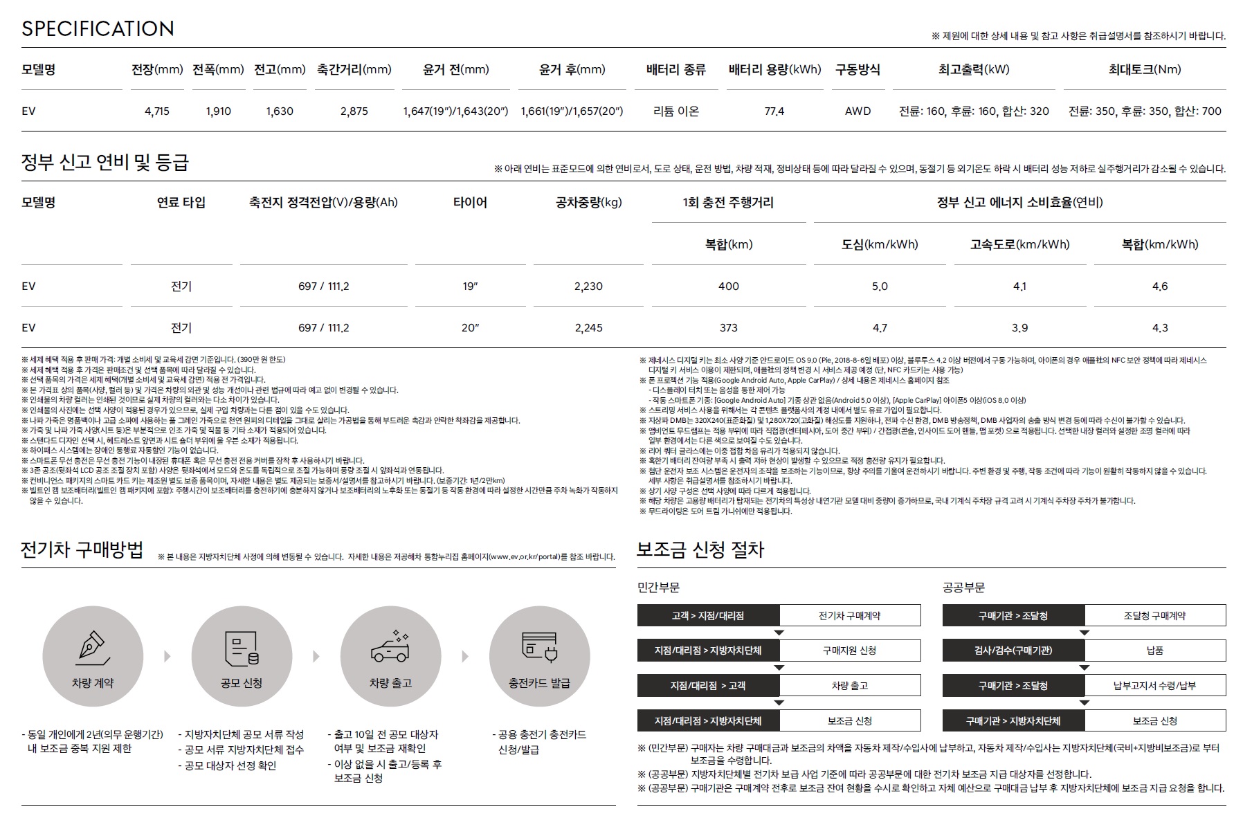 제네시스 GV70 전기차 가격표 - 2024년 08월 -5.jpg