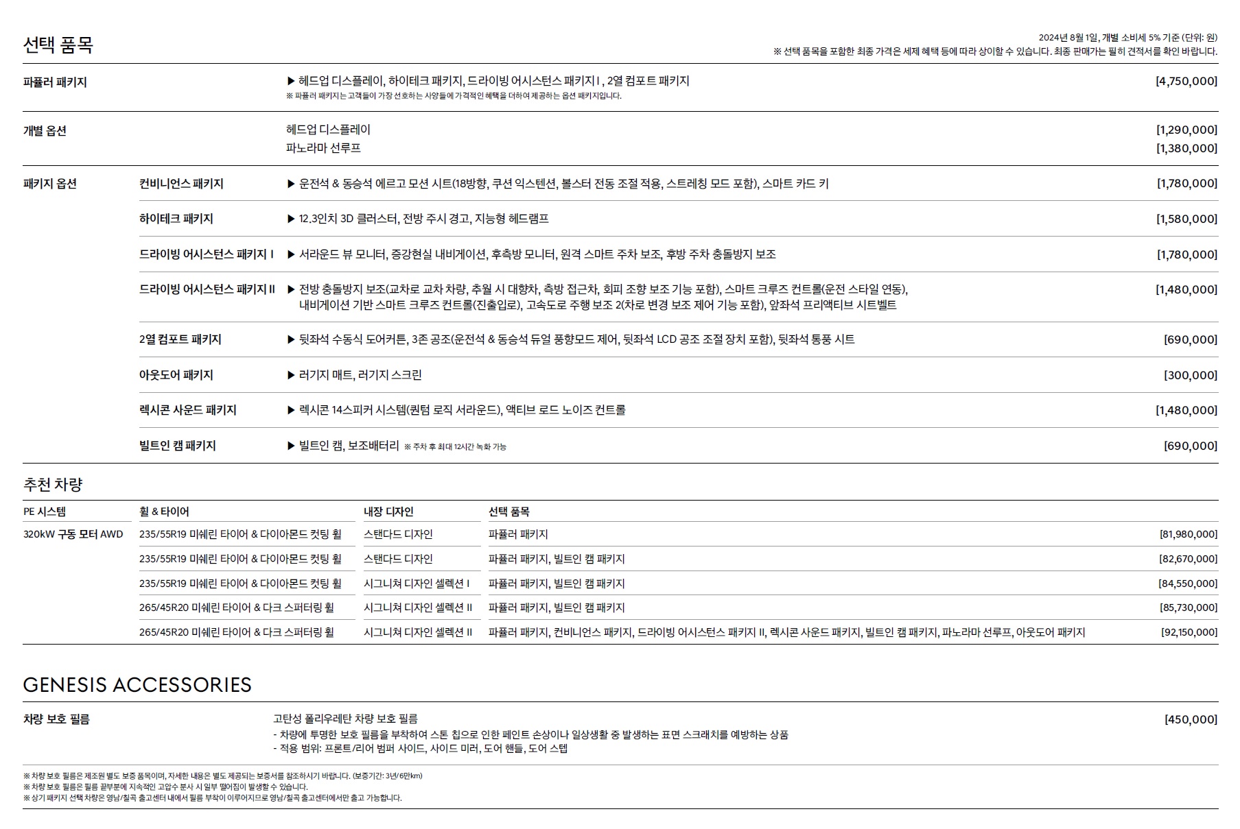 제네시스 GV70 전기차 가격표 - 2024년 08월 -3.jpg