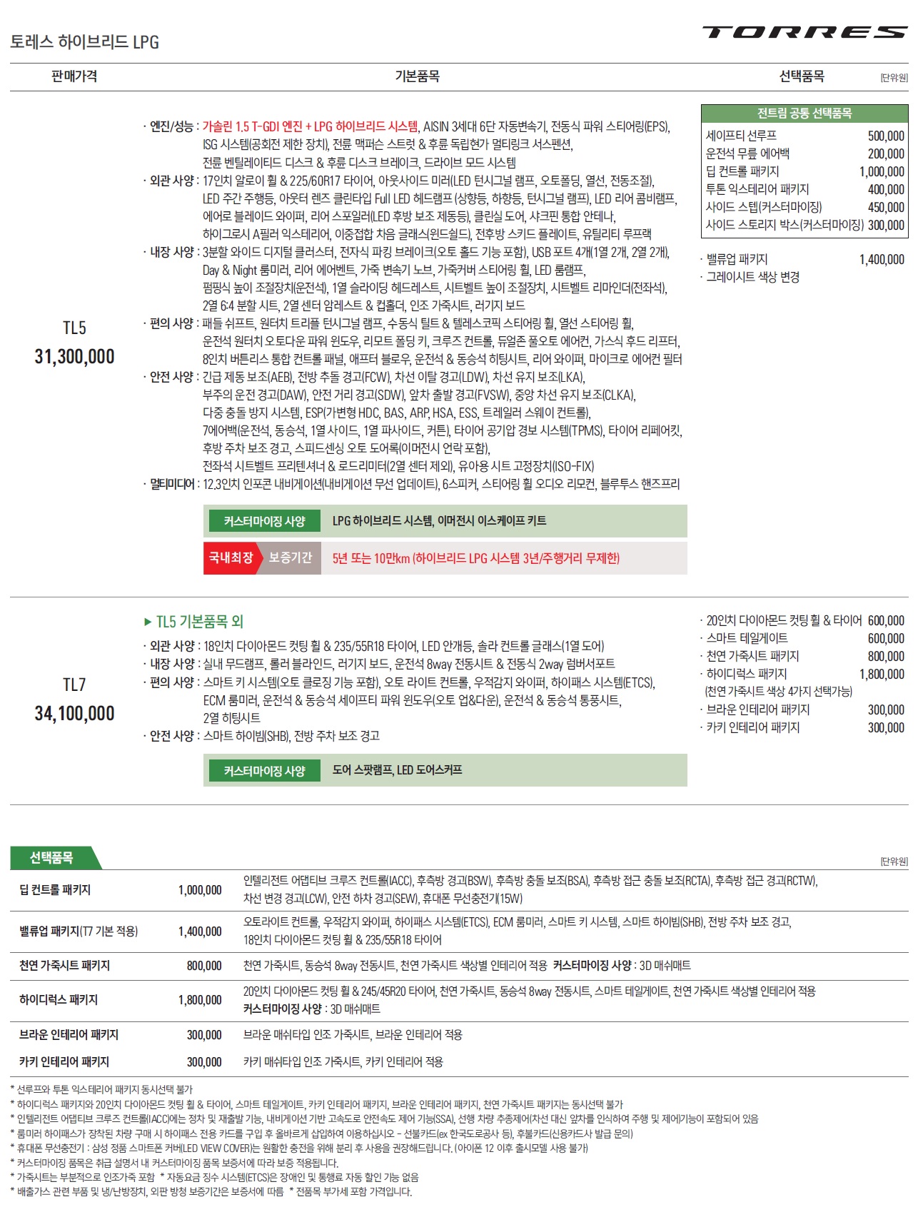 토레스 하이브리드 출시- 2023년 01월 -4.jpg