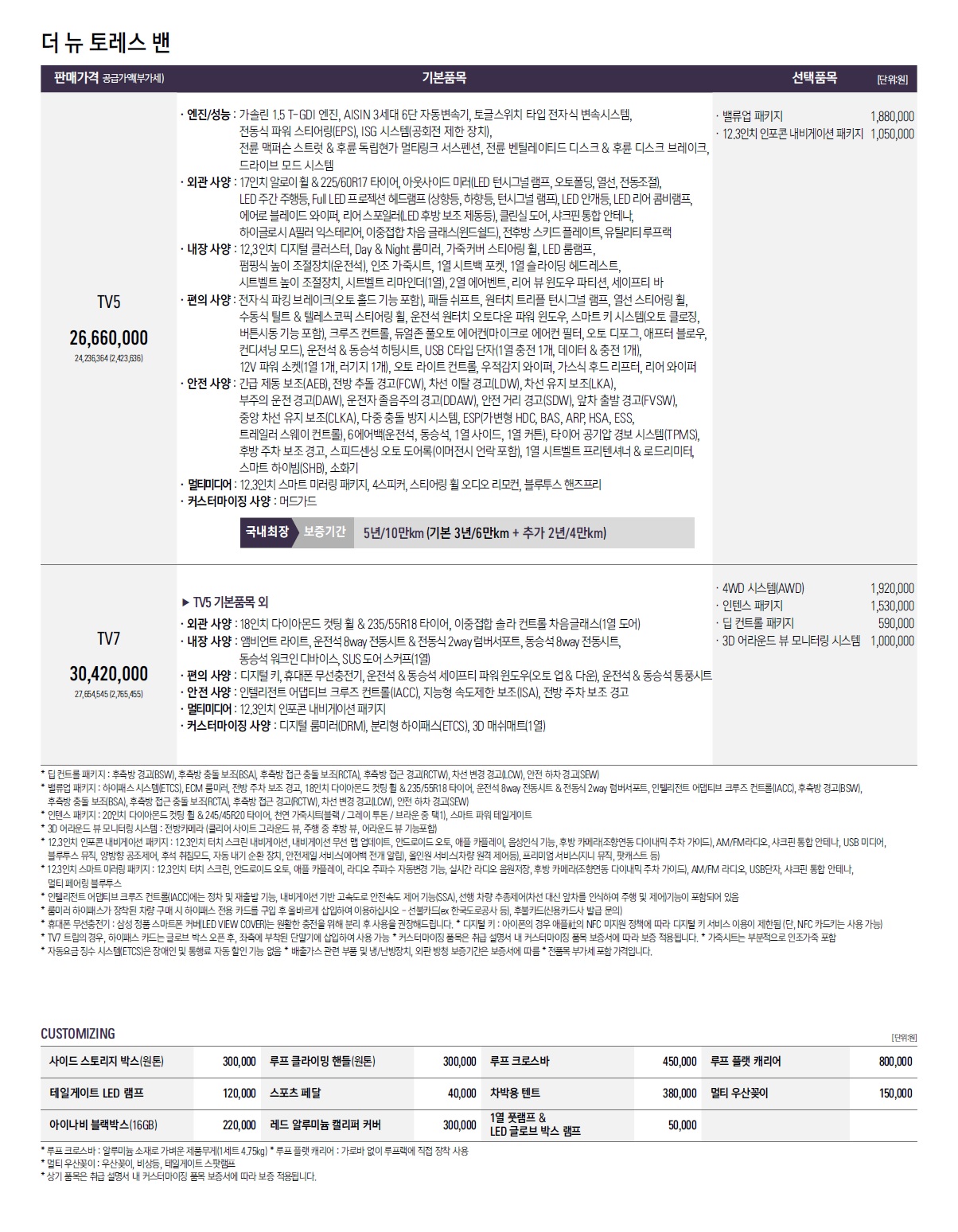 더뉴 토레스 가격표 - 2024년 05월 -6.jpg