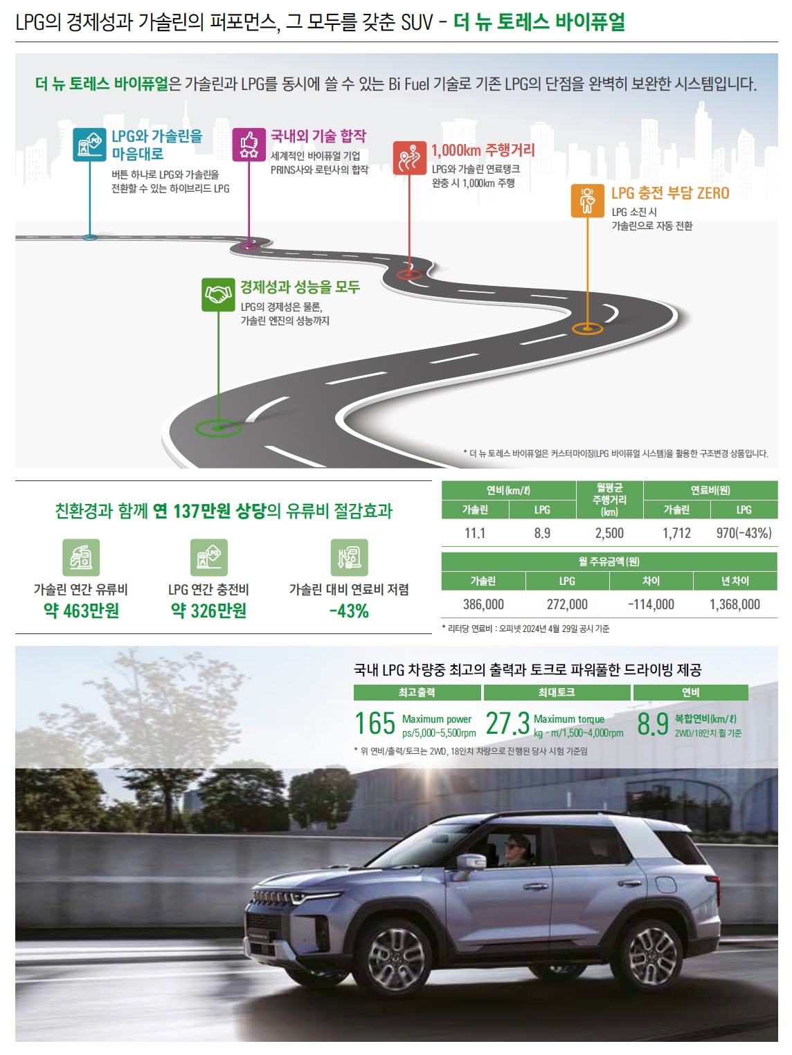 더뉴 토레스 가격표 - 2024년 05월 -7.jpg