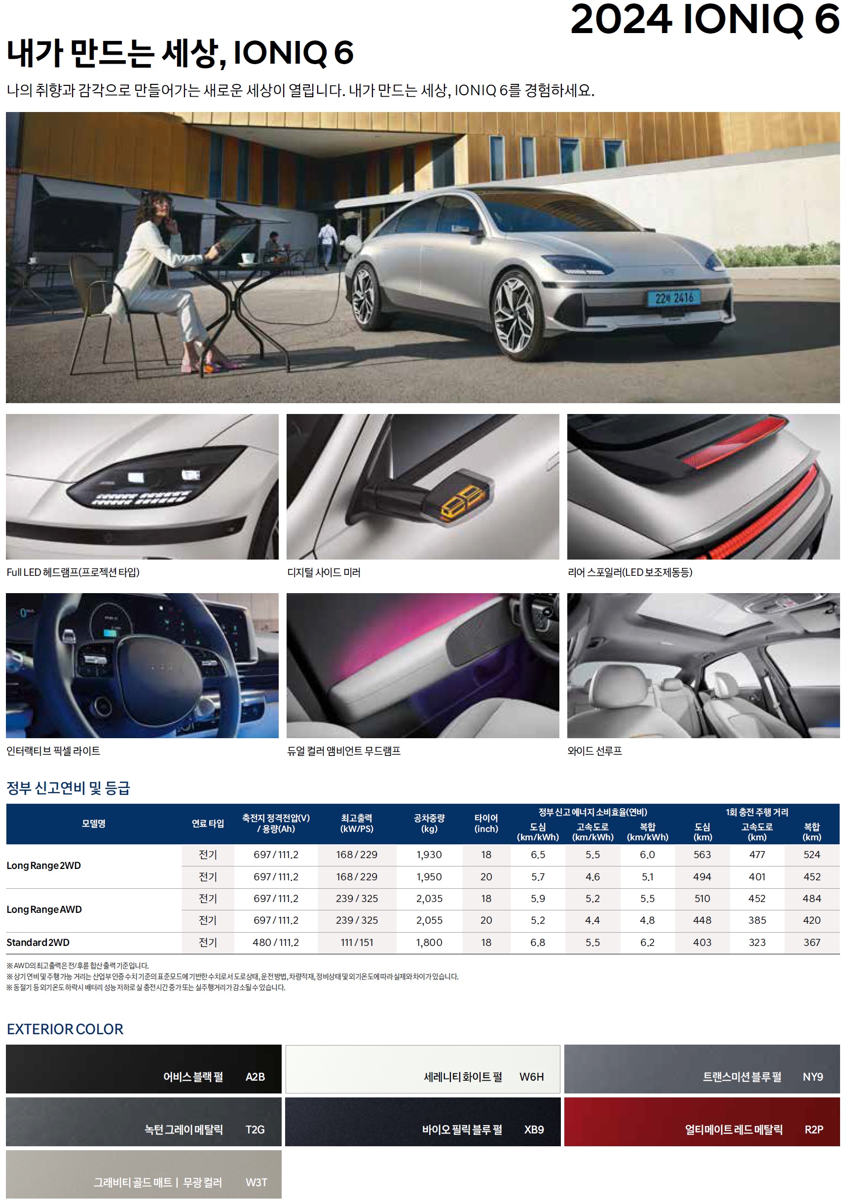 아이오닉6 가격표 - 2023년 09월 (2024년형) -4.jpg