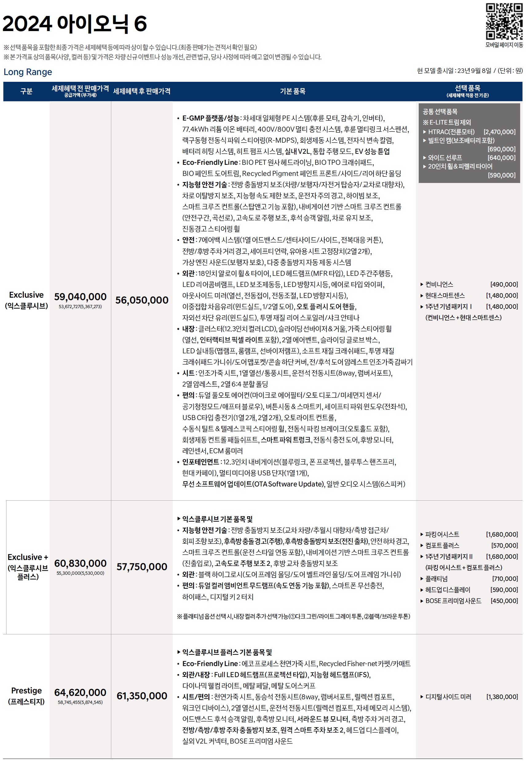 아이오닉6 가격표 - 2023년 09월 (2024년형) -1.jpg