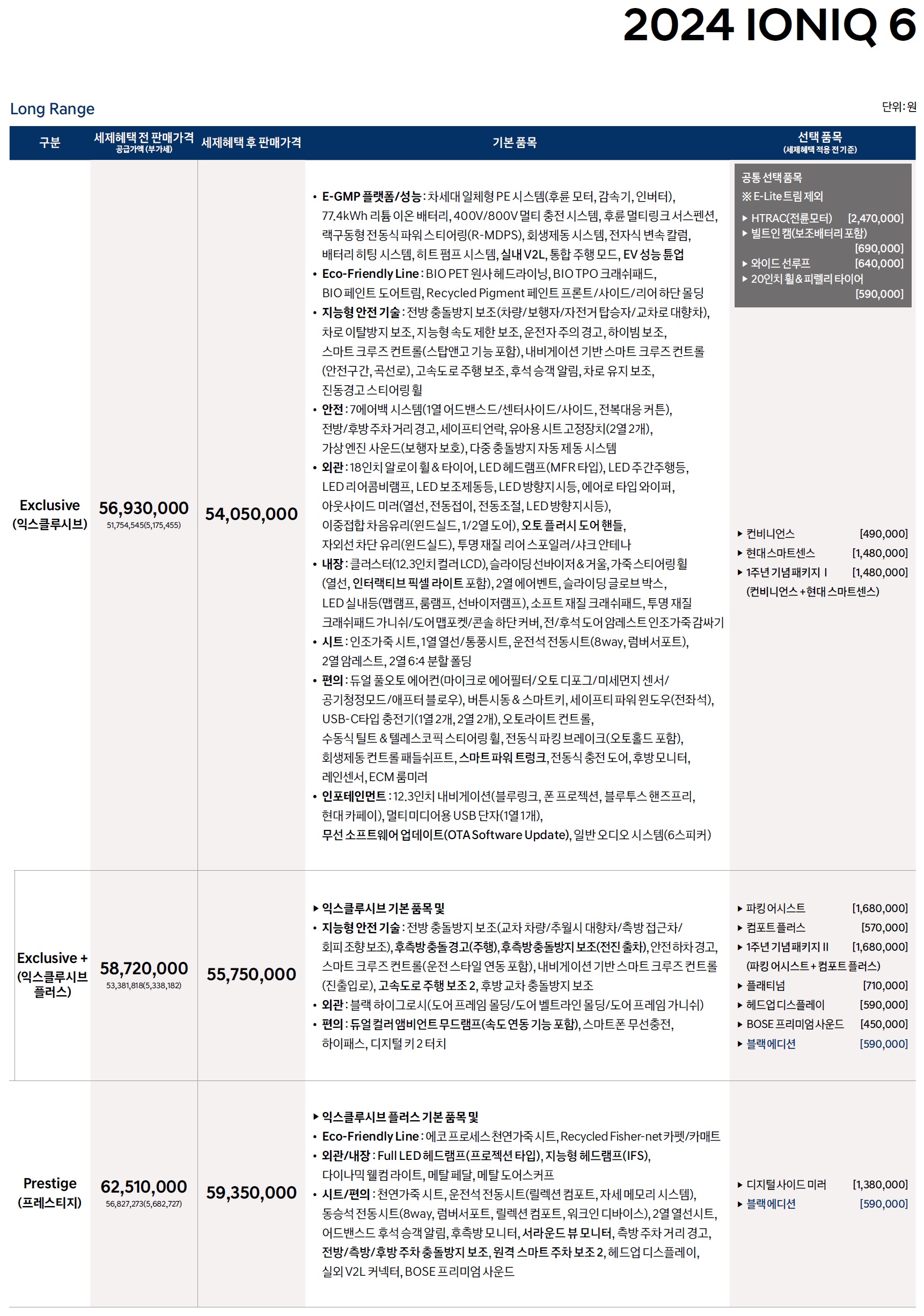 아이오닉6 가격표 - 2024년 09월 -2.jpg