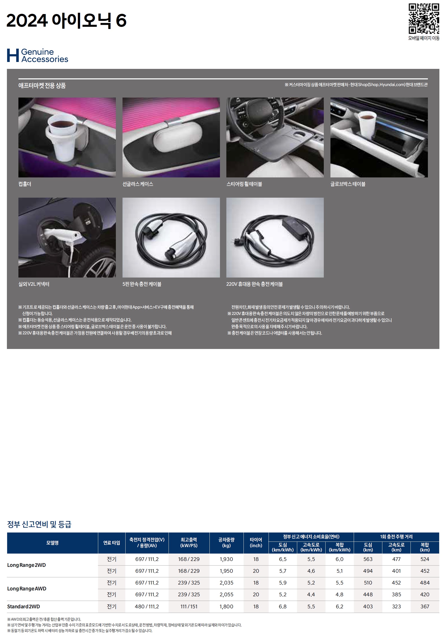 아이오닉6 가격표 - 2024년 09월 -5.jpg