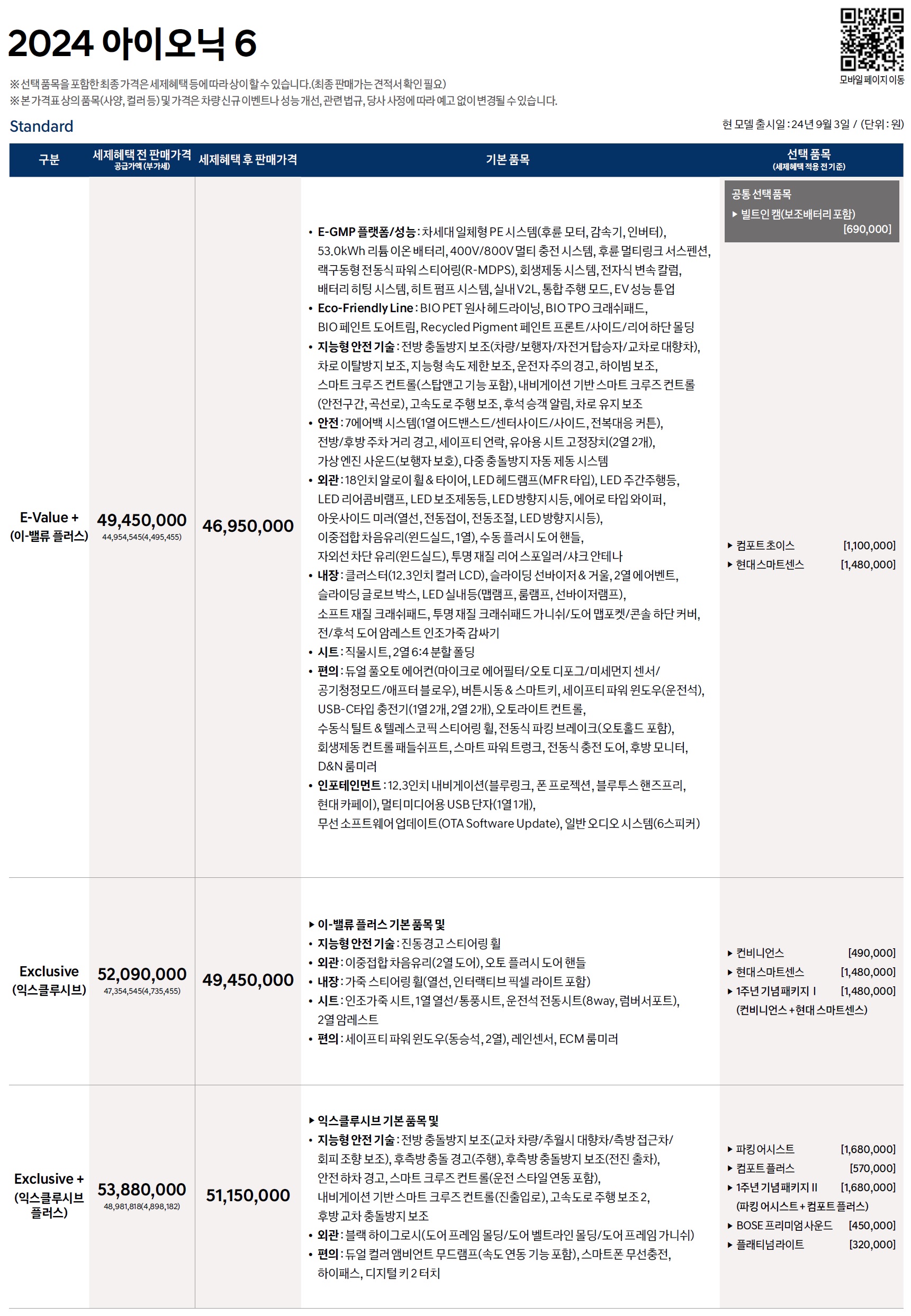 아이오닉6 가격표 - 2024년 09월 -1.jpg