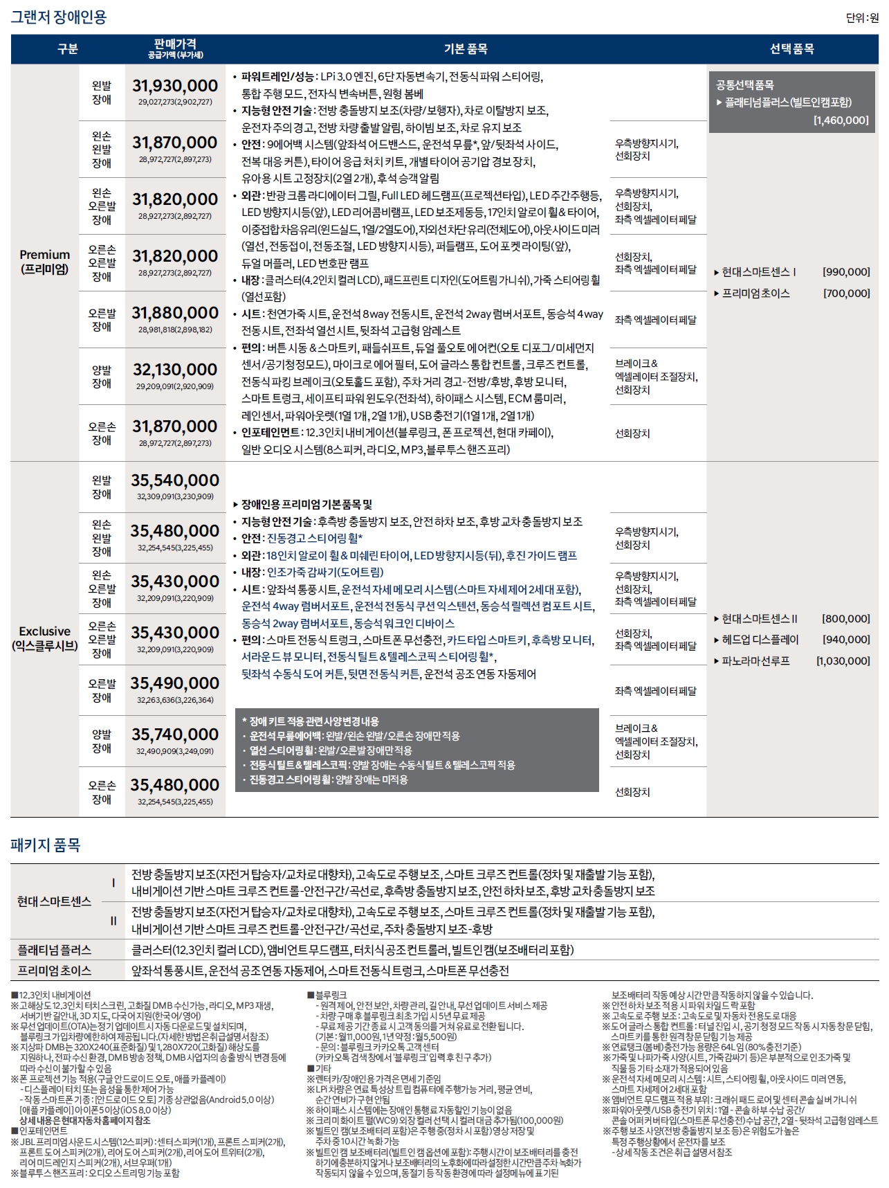 그랜저 가격표 - 2022년형 (2022년 05월) -3.jpg