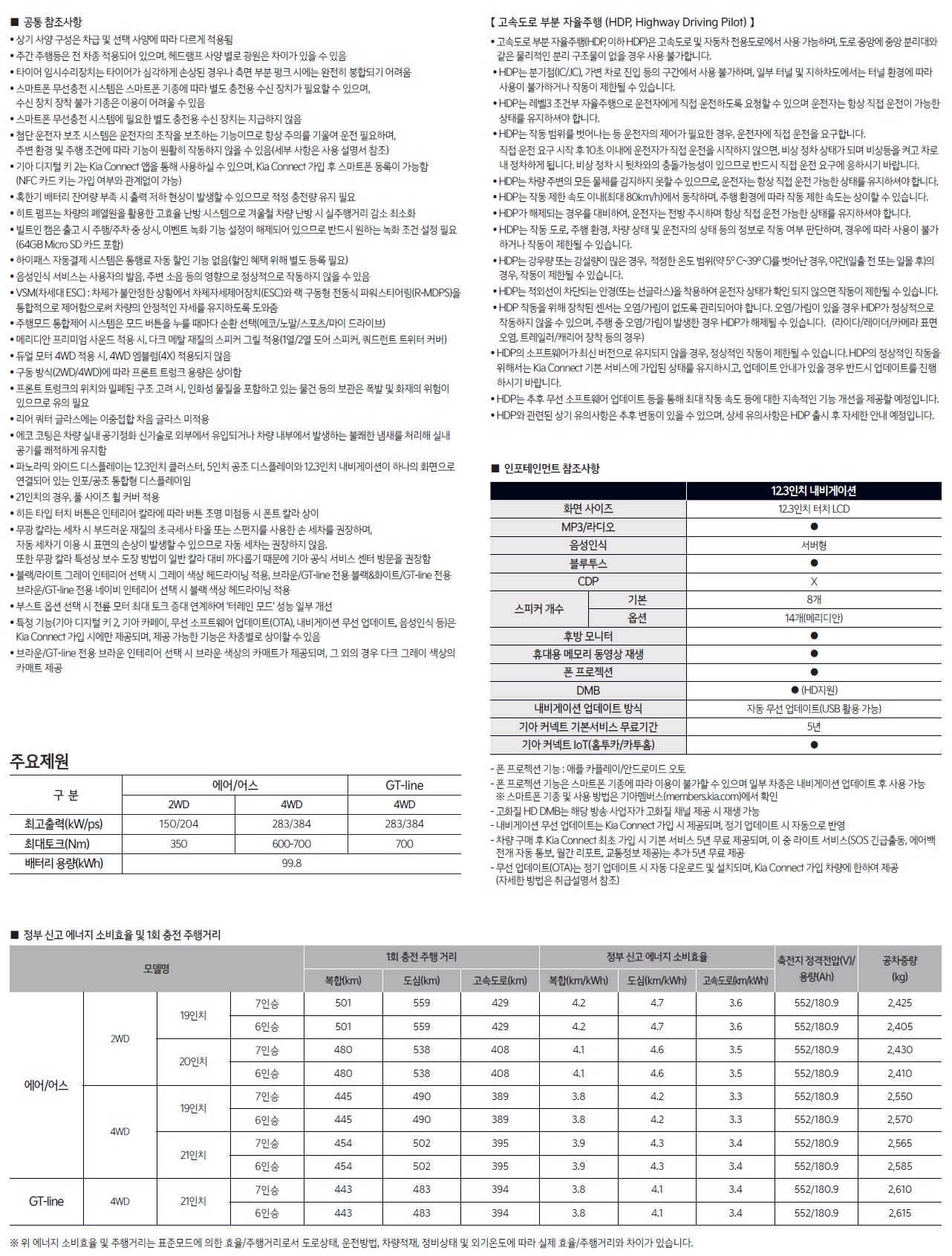 EV9 가격표 - 2023년 06월 -7.jpg