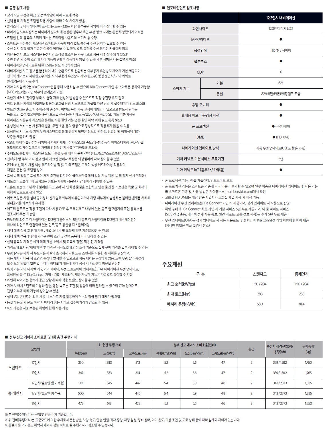 EV3 가격표 - 2024년 07월 -4.jpg