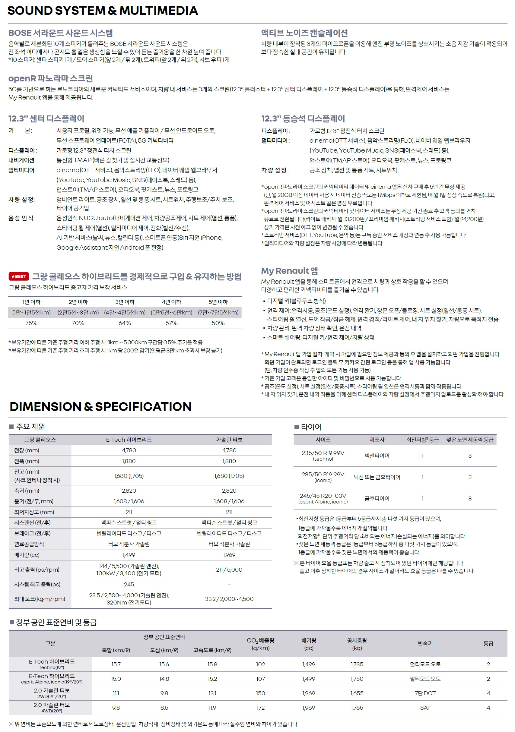 그랑 콜레오스 가격표 - 2024년 09월 -5.jpg