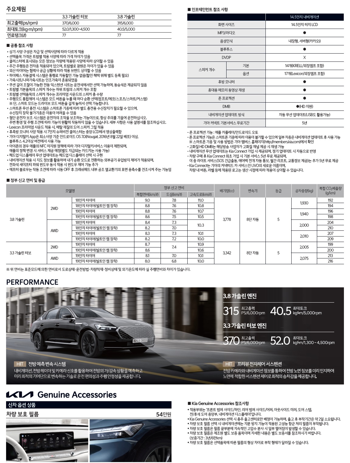 K9 가격표 - 2024년 04월(The 2024 K9 출시) -3.jpg