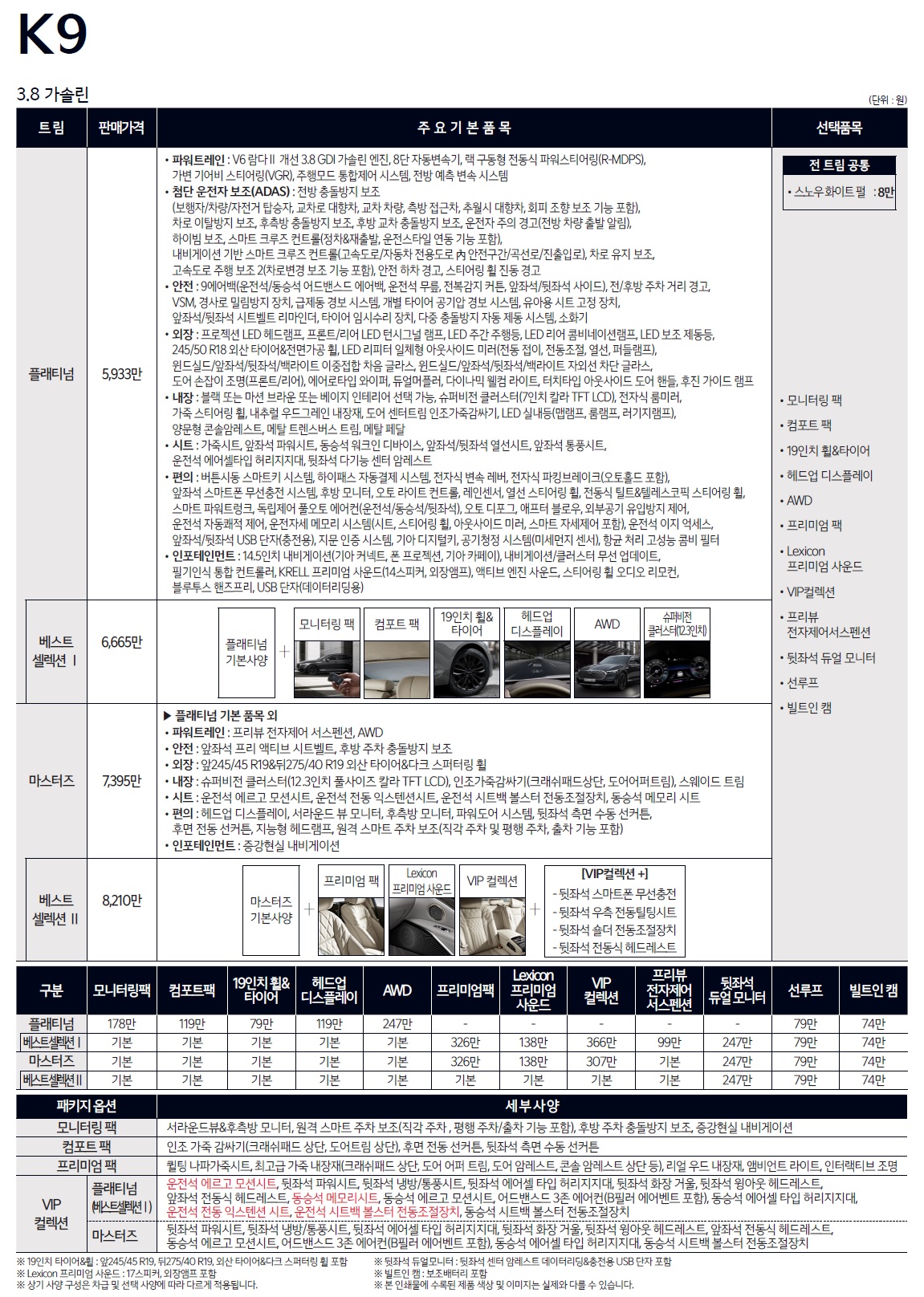 K9 가격표 - 2024년 04월(The 2024 K9 출시) -1.jpg