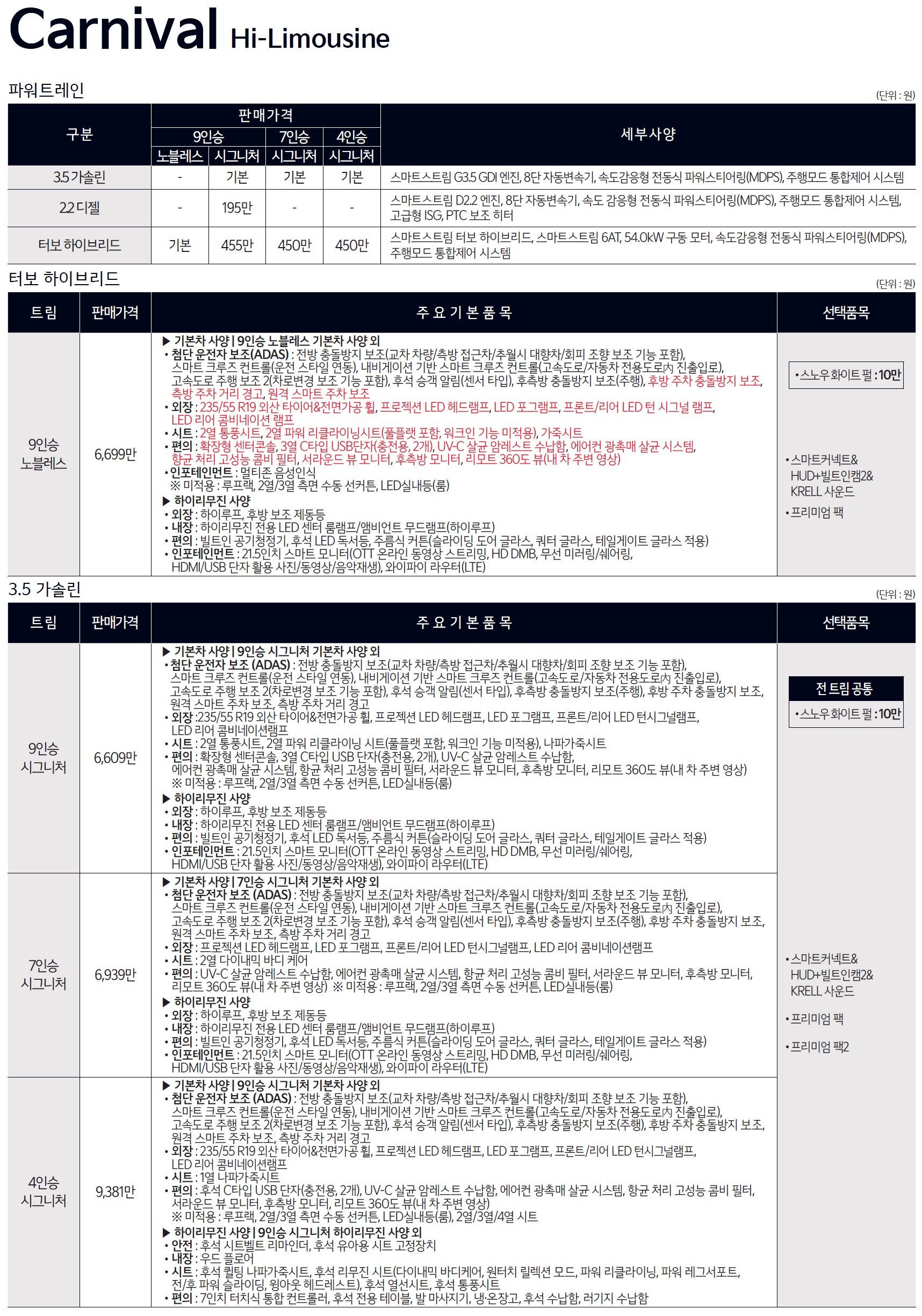 카니발 하이리무진 가격표 - 2024년 10월(2025) -1.jpg