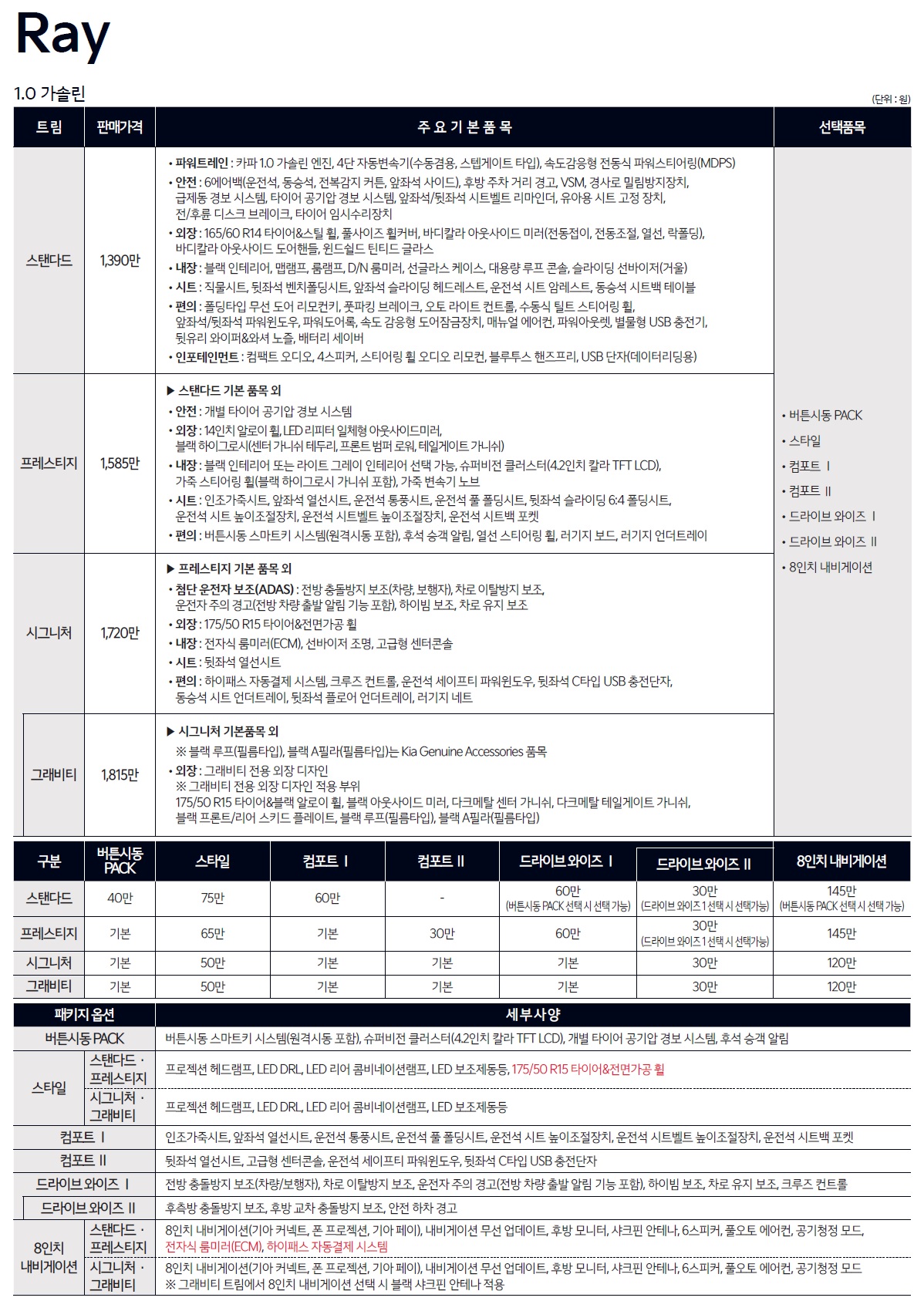 레이 가격표 - 2022년 11월 -1.jpg