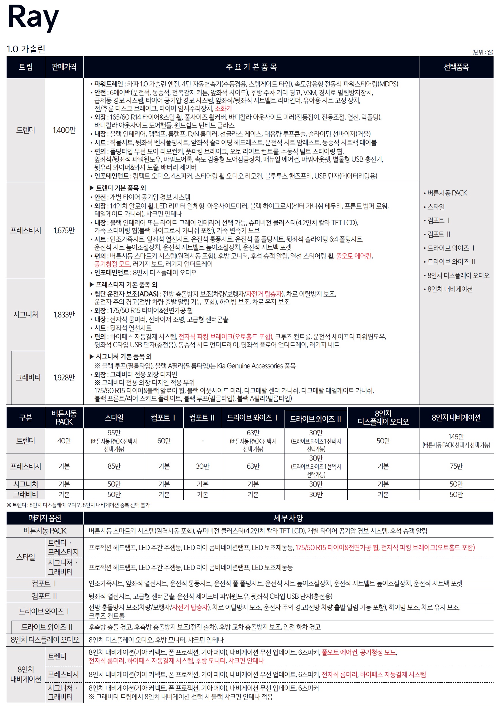 레이 가격표 - 2024년 10월 -1.jpg