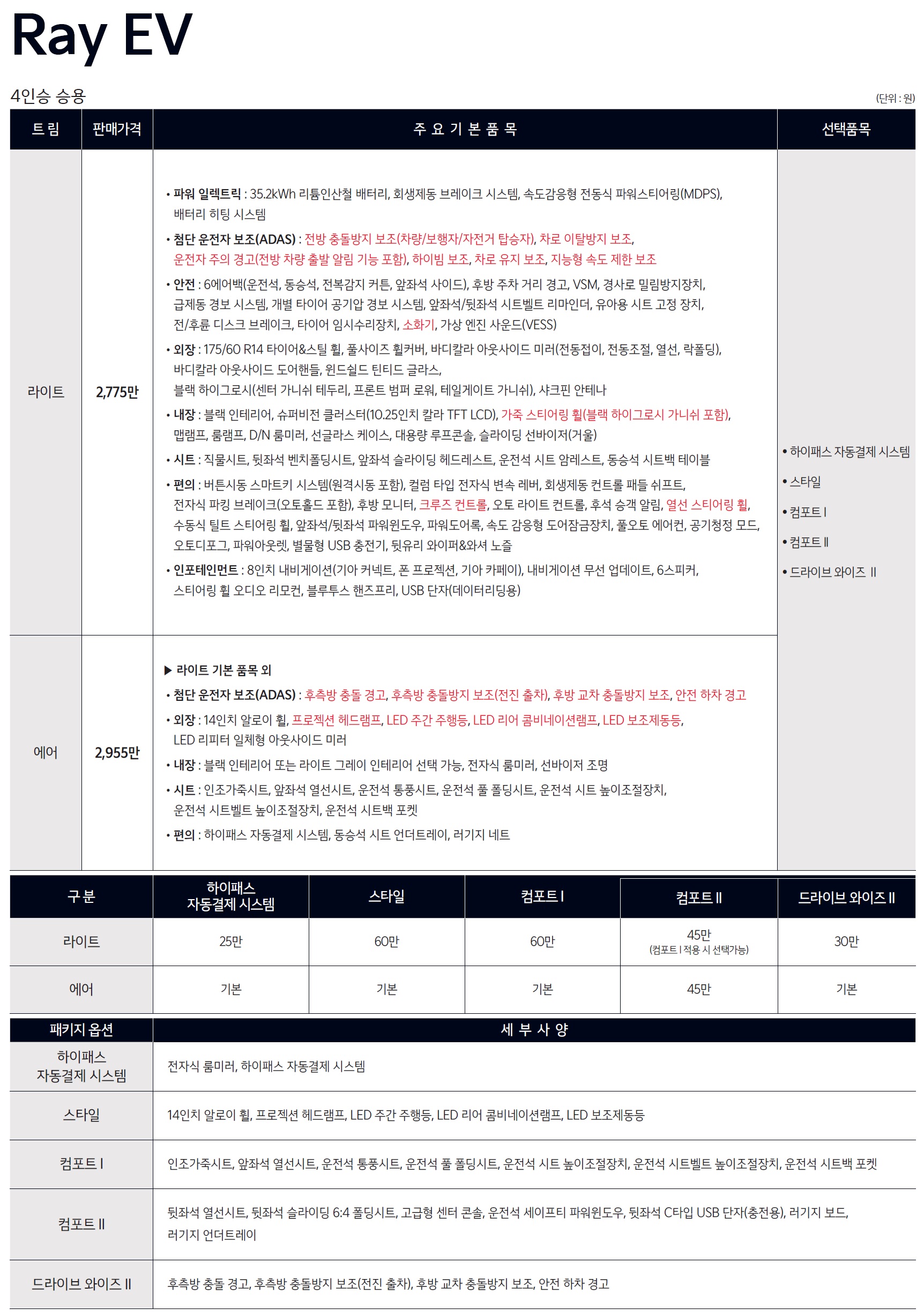 레이 EV 가격표 - 2024년 10월 -1.jpg