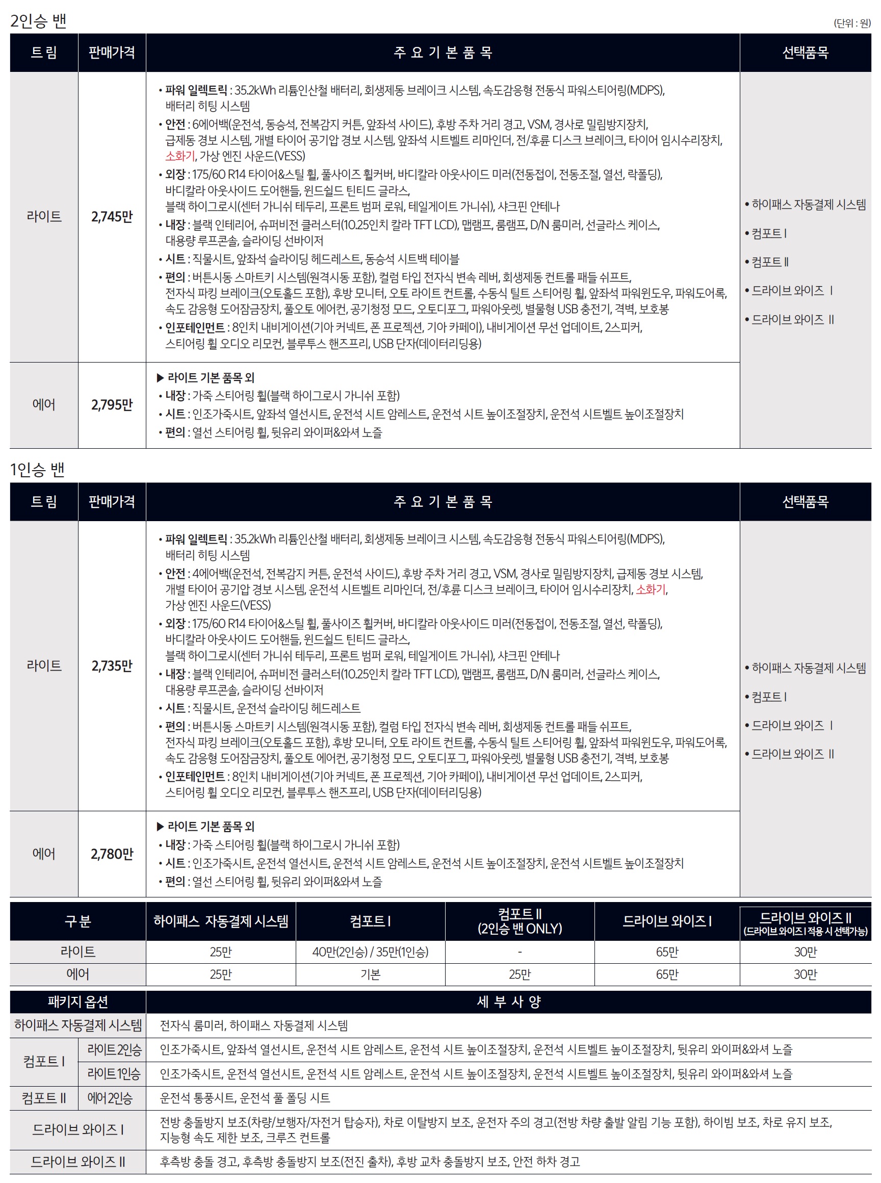 레이 EV 가격표 - 2024년 10월 -2.jpg